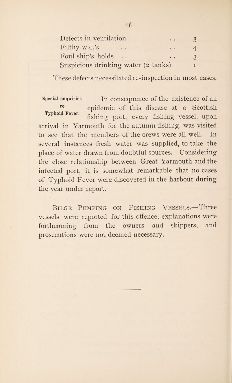 Defects in ventilation Filthy w.c.’s Foul ship’s holds Suspicious drinking water (2 tanks) 3 4 3 1 These defects necessitated re-inspection in most cases. Special enquiries In consequence of the existence of an re epidemic of this disease at a Scottish Typhoid Fever. ~ . , r 1 • 1 fishing port, every fishing vessel, upon arrival in Yarmouth for the autumn fishing, was visited to see that the members of the crews were all well. In several instances fresh water was supplied, to take the place of water drawn from doubtful sources. Considering the close relationship between Great Yarmouth and the infected port, it is somewhat remarkable that no cases of Typhoid Fever were discovered in the harbour during the year under report. Bilge Pumping on P'ishing VESSELS.—Three vessels were reported for this offence, explanations were forthcoming from the owners and skippers, and prosecutions were not deemed necessary.