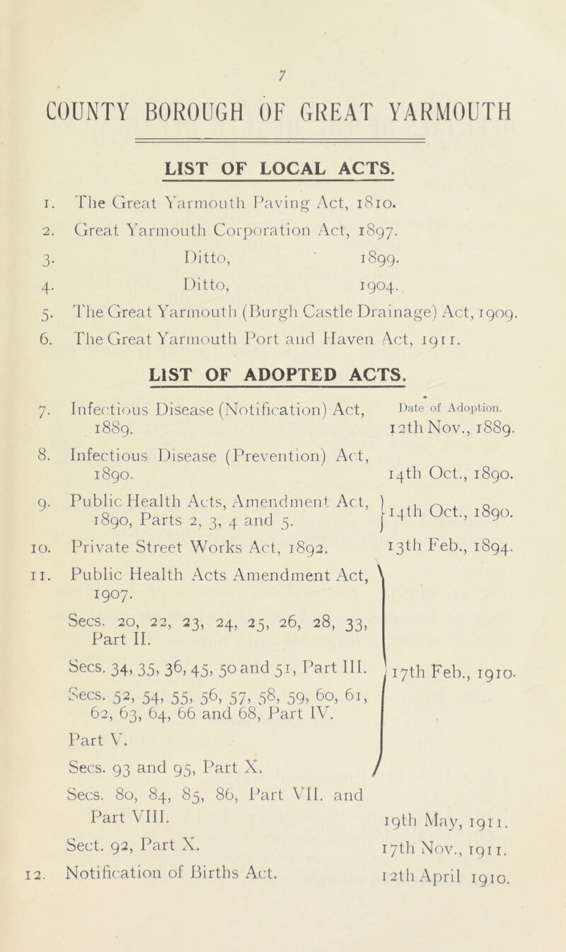 COUNTY BOROUGH OF GREAT YARMOUTH LIST OF LOCAL ACTS. 1. The Great Yarmouth Paving Act, 1810. 2. Great Yarmouth Corporation Act, 1897. 3. Ditto, 1899. 4. Ditto, 1904. 5. The Great Yarmouth (Burgh Castle Drainage) Act, 1909. 6. The Great Yarmouth Port and Haven Act, 1911. LIST OF ADOPTED ACTS. 7. Infectious Disease (Notification) Act, 1889. 8. Infectious Disease (Prevention) Act, 1890. 9. Public Health Acts, Amendment Act, 1890, Parts 2, 3, 4 and 5. 10. Private Street Works Act, 1892. 11. Public Health Acts Amendment Act, I9°7* Secs. 20, 22, 23, 24, 25, 26, 28, 33, Part II. Secs. 34> 35> 36> 45> 5oand5B Part III. Secs. 52, 54, 55, 56, 57, 58, 59, 60, 61, 62, 63, 64, 66 and 68, Part IV. Part V. Secs. 93 and 93, Part X. Secs. 80, 84, 85, 86, Part VII. and Part VIII. Sect. 92, Part X. Notification of Births Act. Date of Adoption. 12th Nov., 1889. 14th Oct., 1890. ' ■ 14th Oct., 1890. 13th Feb., 1894. 17th Feb., 1910. 12. 19th May, 1911. 17th Nov., 1911. 12th April 1910.