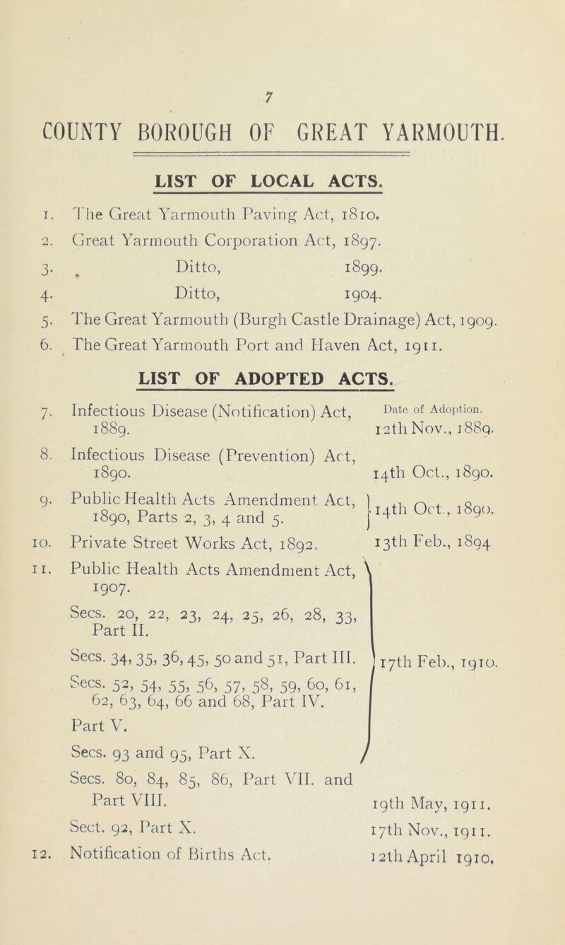 COUNTY BOROUGH OF GREAT YARMOUTH. 3- 4- 5- 6. 7- 8. 10. 11. LIST OF LOCAL ACTS. 1 lie Great Yarmouth Paving Act, 1810. Great Yarmouth Corporation Act, 1897. Ditto, 1899. Ditto, 1904. The Great Yarmouth (Burgh Castle Drainage) Act, 1909. The Great Yarmouth Port and Haven Yet, 1911. LIST OF ADOPTED ACTS. Date of Adoption. 12th Nov., i88q. 12. Infectious Disease (Notification) Act, 1889. Infectious Disease (Prevention) Act, 1890. 14th Oct., 1890. Public Health Acts Amendment Act, ) ^ , G 1890, Parts 2, 3, 4 and 5. j 14th Oct, 1890. Private Street Works Act, 1892. 13th Feb., 1894 Public Health Acts Amendment Act, \ 1907- Secs. 20, 22, 23, 24, 25, 26, 28, 33, Part II. Secs- 34> 35, 36> 45, 5oand 5B Part HI. Secs. 52, 54, 55, 56, 57, 58, 59, 60, 61, 62, 63, 64, 66 and 68, Part IV. Part V. Secs. 93 and 95, Part X. / Secs. 80, 84, 85, 86, Part VII. and Part VIII. 19th May, 1911. Sect. 92, Part X. 17th Nov., 1911. Notification of Births Act. 12th April 1910. J 17th Feb., 1910.