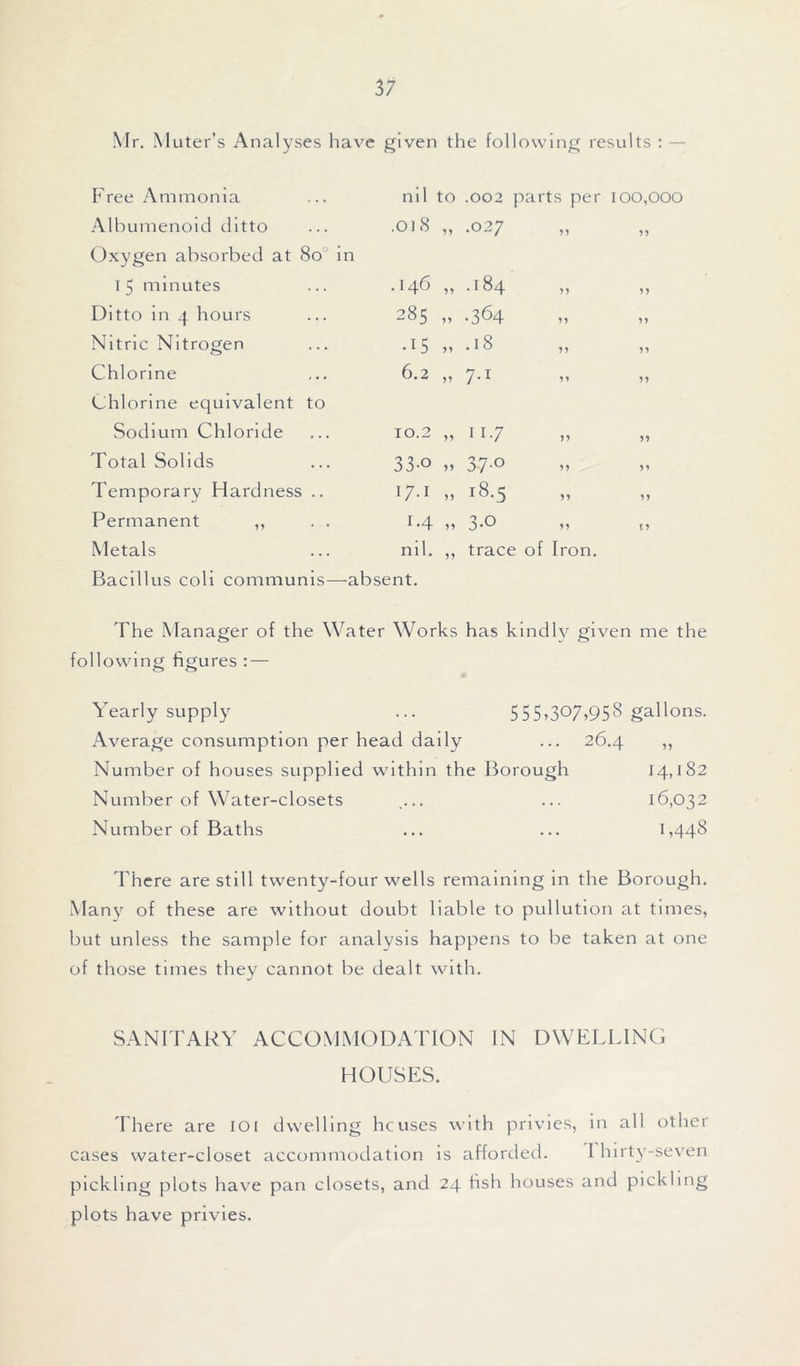 Mr. Muter’s Analyses have given the following results : Free Ammonia nil to .002 parts per 100,000 Albumenoid ditto .018 yy .027 yy yy Oxygen absorbed at 80 in I 5 minutes .146 y y 00 -i^ yy yy Ditto m 4 hours 285 yy .364 yy yy Nitric Nitrogen •U yy .18 yy yy Chlorine 6.2 yy 7-1 y y yy Chlorine equivalent to Sodium Chloride 10.2 yy 11 -7 yy yy Total Solids 33-o yy 37° yy yy Temporary Hardness .. 17.1 yy i8-5 yy yy Permanent ,, . . 1.4 yy 3-0 yy f y Metals nil. yy trace of Iron. Bacillus coll communis—absent. The Manager of the Water Works has kindly given me the following figures : — Yearly supply ... 555,307,958 gallons. Average consumption per head daily ... 26.4 ,, Number of houses supplied within the Borough 14,182 Number of Water-closets .... ... 16,032 Number of Baths ... ... i,448 There are still twenty-four wells remaining in the Borough. Many of these are without doubt liable to pullution at times, but unless the sample for analysis happens to be taken at one of those times they cannot be dealt with. SANITARY ACCOMMODATION IN DWELLING HOUSES. There are IOI dwelling he uses with privies, in all other cases water-closet accommodation is afforded. 1 hirty-seven pickling plots have pan closets, and 24 fish houses and pickling plots have privies.