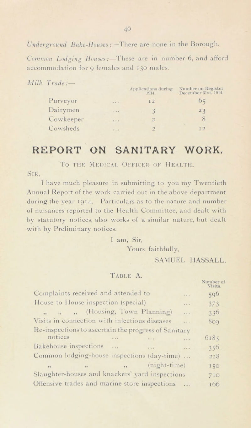 Underground Bake-IIouses: —There are none in the Borough. Common Lodping Houses:—These are in number 6, and afford <S o accommodation for 9 females and 130 males. Milk Trade:— Purveyor Dairymen Cowkeeper Cowsheds Applications during J 914. 12 3 2 Number on Register December 31st, 1914, 65 2 3 8 I 2 REPORT ON SANITARY WORK, To the Medtcal Officer of Health. Sir, I have much pleasure in submitting to you my Twentieth Annual Report of the work carried out in the above department during the year 1914. Particulars as to the nature and number of nuisances reported to the Health Committee, and dealt with by statutory notices, also works of a similar nature, but dealt with by Preliminary notices. I am, Sir, Yours faithfully, SAMUEL HASSALL. Table A. Number of Visits. Complaints received and attended to ... 396 House to House inspection (special) ... 373 ,, „ ,, (Housing, Town Planning) ... 336 Visits in connection with infectious diseases ... 809 Re-inspections to ascertain the progress of Sanitary notices ... ... ... 6185 Bakehouse inspections ... ... ... 356 Common lodging-house inspections (day-time) ... 228 „ „ „ (night-time) 150 Slaughter-houses and knackers’ yard inspections 710 Offensive trades and marine store inspections ... 166