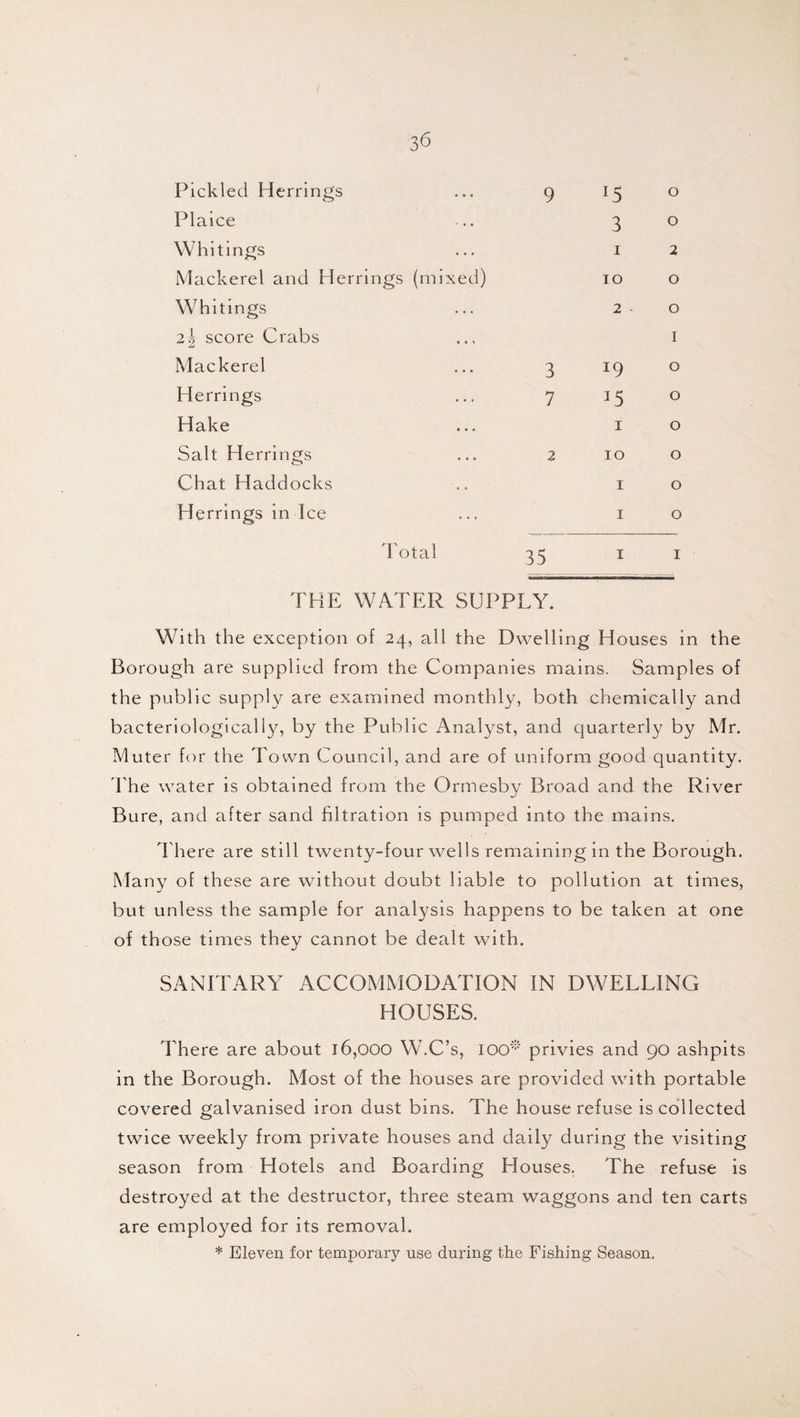 Pickled Herrings Plaice Whitings Mackerel and Herrings (mixed) Whitings 21 score Crabs Mackerel Herrings Hake Salt Herrings Chat Haddocks Herrings in Ice 9 3 7 2 Total 35 THE WATER SUPPLY. !5 3 1 io 2 - I9 *5 1 IO I I I o o 2 O O I o o o o o o I With the exception of 24, all the Dwelling Houses in the Borough are supplied from the Companies mains. Samples of the public supply are examined monthly, both chemically and bacteriologically, by the Public Analyst, and quarterly by Mr. Muter for the Town Council, and are of uniform good quantity. The water is obtained from the Ormesby Broad and. the River Bure, and after sand filtration is pumped into the mains. There are still twenty-four wells remaining in the Borough. Many of these are without doubt liable to pollution at times, but unless the sample for analysis happens to be taken at one of those times they cannot be dealt with. SANITARY ACCOMMODATION IN DWELLING HOUSES. There are about 16,000 W.C’s, 100* privies and 90 ashpits in the Borough. Most of the houses are provided with portable covered galvanised iron dust bins. The house refuse is collected twice weekly from private houses and daily during the visiting season from Hotels and Boarding Houses. The refuse is destroyed at the destructor, three steam waggons and ten carts are employed for its removal. * Eleven, for temporary use during the Fishing Season.
