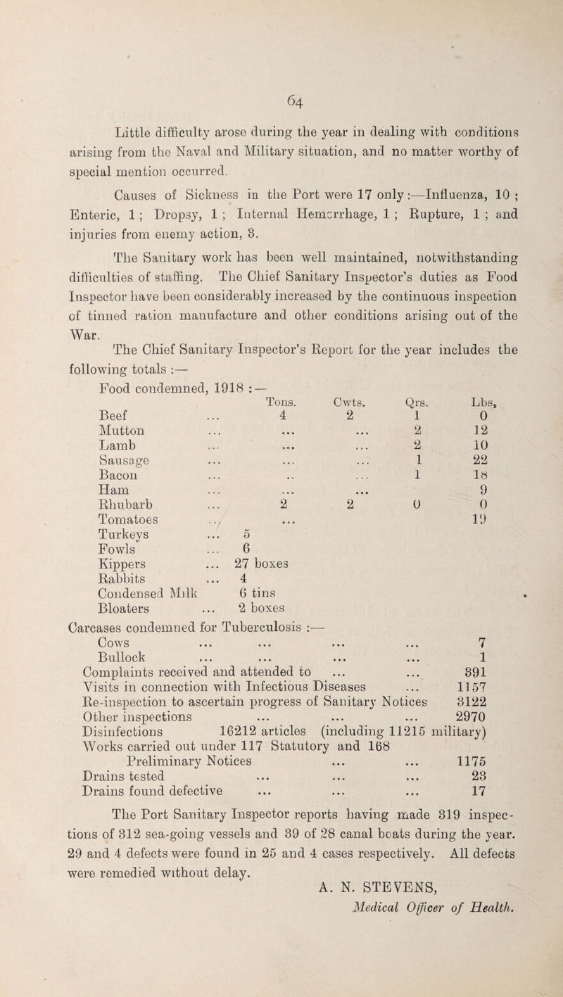 Little difficulty arose during the year in dealing with conditions arising from the Naval and Military situation, and no matter worthy of special mention occurred. Causes of Sickness in the Port were 17 onlyInfluenza, 10 ; Enteric, 1 ; Dropsy, 1 ; Internal Hemorrhage, 1 ; Rupture, 1 ; and injuries from enemy action, 8. The Sanitary work has been well maintained, notwithstanding difficulties of staffing. The Chief Sanitary Inspector’s duties as Food Inspector have been considerably increased by the continuous inspection of tinned radon manufacture and other conditions arising out of the War. The Chief Sanitary Inspector’s Report for the year includes the following totals :— Food condemned, 1918 : — Tons. Cwts. Qrs Beef 4 2 1 Mutton o o • • • • 2 Lamb ® o • • • • 2 Sausage • • . . . . 1 Bacon , . . 1 Ham • • « 6 • • Rhubarb 2 2 0 Tomatoes • o « Turkeys 5 Fowls 6 Kippers 27 boxes Rabbits 4 Condensed Milk 6 tins Bloaters 2 boxes Lbs, 0 12 10 22 18 9 0 19 Carcases condemned for Tuberculosis :— Cows . * • .»• • • • ... 7 Bullock ... . • • •»• .«. 1 Complaints received and attended to ... ... 391 Visits in connection with Infectious Diseases ... 1157 Re-inspection to ascertain progress of Sanitary Notices 3122 Other inspections ... ... ... 2970 Disinfections 16212 articles (including 11215 military) Works carried out under 117 Statutory and 168 Preliminary Notices ... ... 1175 Drains tested ... ... ... 23 Drains found defective ... ... ... 17 The Port Sanitary Inspector reports having made 319 inspec¬ tions of 312 sea-going vessels and 39 of 28 canal beats during the year. 29 and 4 defects were found in 25 and 4 cases respectively. All defects were remedied without delay. A. N. STEVENS, Medical Officer of Health.