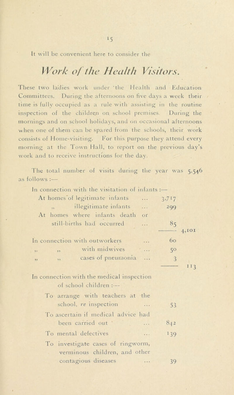 *5 It will be convenient here to consider the Work o/ the Health Visitors. These two ladies work under 'the Health and Education Committees. During the afternoons on five days a week their time is fully occupied as a rule with assisting in the routine inspection of the children on school premises. During the mornings and on school holidays, and on occasional afternoons when one of them can be spared from the schools, their work consists of Home-visiting. For this purpose they attend every morning at the Town Flail, to report on the previous day’s work and to receive instructions for the day. The total number of visits during the year was 5.546 as follows :— Jn connection with the visitation of infants :— At homes of legitimate infants ... 3,717 ,, illegitimate infants ... 299 At homes where infants death or still-births had occurred ... 85 In connection with outworkers 60 % ,, ,, with mid wives ... 50 „ ,, cases of pneumonia ... 3 4,101 1 x3 In connection with the medical inspection To of school children — arrange with teachers at the school, re inspection 53 To ascertain if medical advice had been carried out ’ 842 To mental defectives 139 To investigate cases of ringworm, verminous children, and other contagious diseases 39