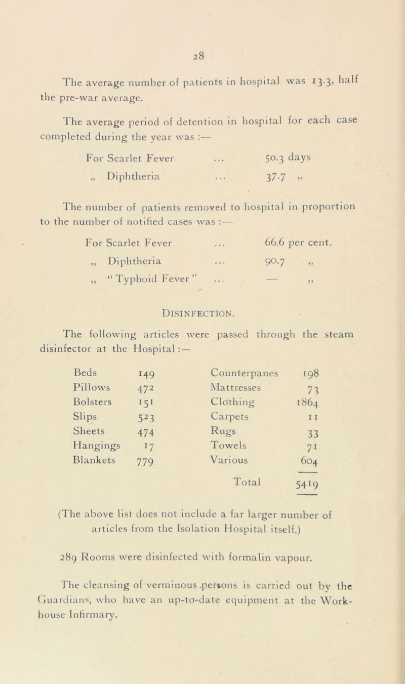 The average number of patients in hospital was 13 3’ the pre-war average. The average period of detention in hospital for each case completed during the year was :— For Scarlet Fever ... 5°-3 days „ Diphtheria ... 37*7 » The number of patients removed to hospital in proportion to the number of notified cases was : — For Scarlet Fever ... 66.6 per cent. ,, Diphtheria ... 9°-7 »> ,, “Typhoid Fever” ... — „ Disinfection. The following articles were passed through the steam disinfector at the Hospital : — Beds 149 Counterpanes 198 Pillows 472 Mattresses 73 Bolsters 15I Clothing 1864 Slips 523 Carpets 1 r Sheets 474 Rugs 33 Hangings l7 Towels 71 Blankets 779 Various 604 Total 5419 (The above list does not include a far larger number of articles from the Isolation Hospital itself.) 289 Rooms were disinfected with formalin vapour. The cleansing of verminous .persons is carried out by the Guardians, who have an up-to-date equipment at the Work- house Infirmary.