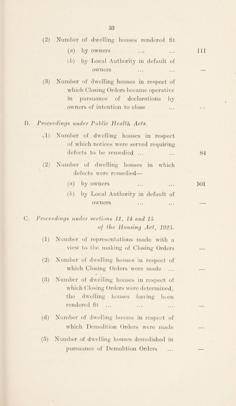 (2) Number of dwelling houses rendered fit (a) by owners .... ... Ill (b) by Local Authority in default of owners ... ... — (3) Number of dwelling houses in respect of which Closing Orders became operative in pursuance of declarations by owners of intention to close B. Proceedings under Public Health Acts. *1) Number of dwelling houses in respect of which notices were served requiring defects to be remedied ... ... 84 (2) Number of dwelling houses in which defects were remedied— (a) by owners ... ... 101 (b) by Local Authority in default of owners ... ... — C. Proceedings under sections 11, Id and 15 of the Housing Act. 1925. (1) Number of representations made with a view to the making of Closing Orders — (2l) Number of dwelling houses in respect of which Closing Orders were made ... — « , (3) Number of dwelling houses in respect of which Closing Orders were determined, the dwelling houses having been rendered fit ... ...; ... — (d) Number of dwelling houses in respect of which Demolition Orders were made — (5) Number of dwelling houses demolished in pursuance of Demolition Orders ... —