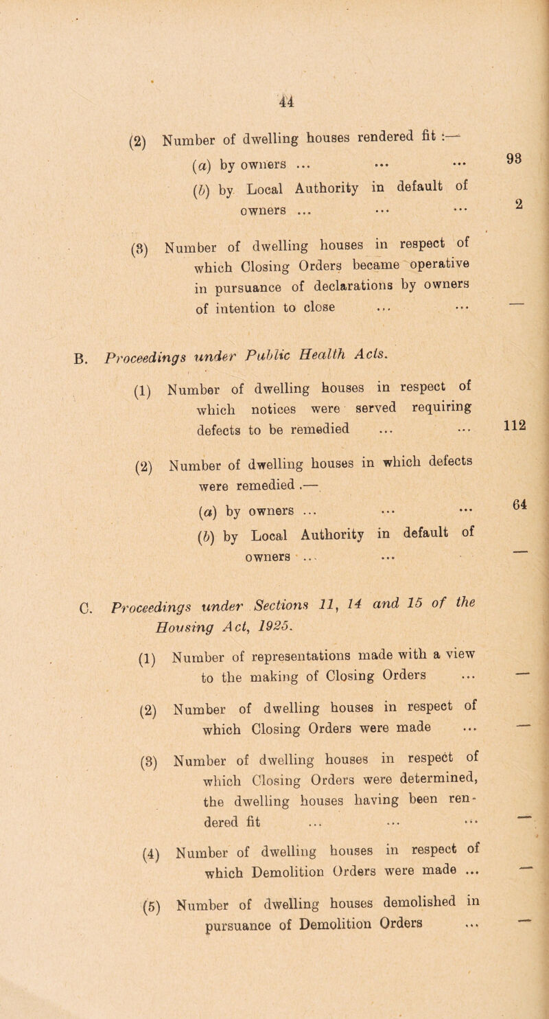 (2) Number of dwelling houses rendered fit :— (a) by owners ... (&) by Local Authority in default of owners ... (8) Number of dwelling houses in respect of which Closing Orders became operative in pursuance of declarations by owners of intention to close B. Proceedings under Public Health Acts, (1) Number of dwelling houses in respect of which notices were served requiring defects to be remedied (2) Number of dwelling houses in which defects were remedied .— (а) by owners ... (б) by Local Authority in default of owners ... C. Proceedings under Sections 11, 14 and 15 of the Housing Act, 1925. (1) Number of representations made with a view to the making of Closing Orders (2) Number of dwelling houses in respect of which Closing Orders were made (8) Number of dwelling houses in respect of which Closing Orders were determined, the dwelling houses having been ren~ dered fit (4) Number of dwelling houses in respect of which Demolition Orders were made ... (5) Number of dwelling houses demolished in pursuance of Demolition Orders