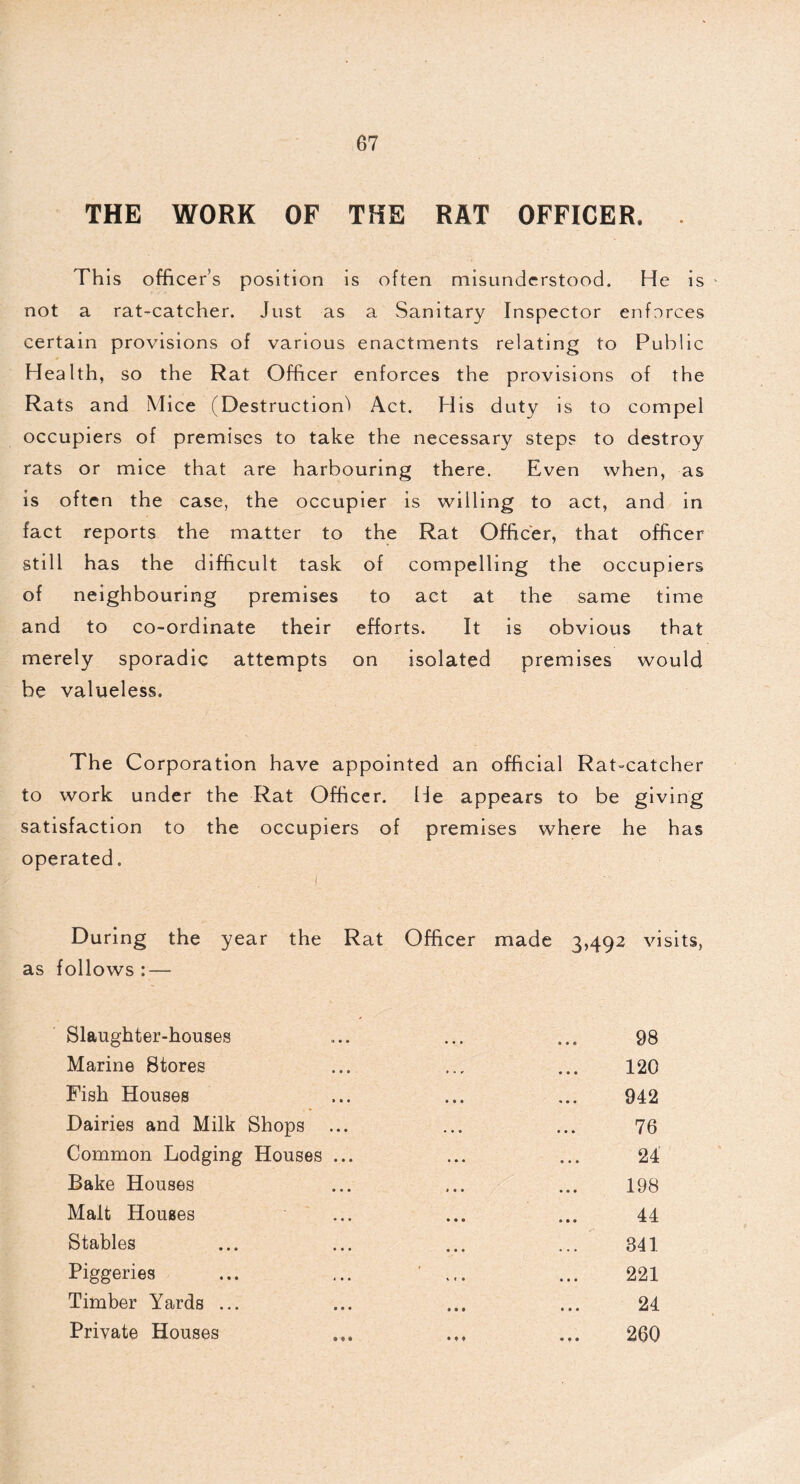 THE WORK OF THE RAT OFFICER, . This officer’s position is often misunderstood. He is not a rat-catcher. Just as a Sanitary Inspector enforces certain provisions of various enactments relating to Public H ea 1th, so the Rat Officer enforces the provisions of the Rats and Mice (Destruction^ Act. His duty is to compel occupiers of premises to take the necessary steps to destroy rats or mice that are harbouring there. Even when, as is often the case, the occupier is willing to act, and in fact reports the matter to the Rat Officer, that officer still has the difficult task of compelling the occupiers of neighbouring premises to act at the same time and to co-ordinate their efforts. It is obvious that merely sporadic attempts on isolated premises would be valueless. The Corporation have appointed an official Rat-catcher to work under the Rat Officer. He appears to be giving satisfaction to the occupiers of premises where he has operated. i During the year the Rat Officer made 3,492 visits, as follows : — Slaughter-houses Marine Stores Fish Houses Dairies and Milk Shops Common Lodging Houses Bake Houses Malt Houses Stables Piggeries Timber Yards ... Private Houses 120 942 76 24 198 44 841 221 24 260