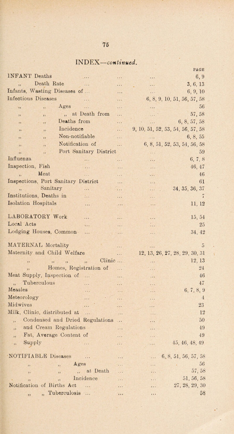 INDEX—con tinned. PAGE INFANT Deaths » . • 6,9 ,, Death Rate • • • 3,6,13 Infants, Wasting Diseases of... . *. 6,9,10 Infections Diseases . , * 6, 8, 9, 10, 51, 56, 57, 58 „ „ Ages . . . 56 ,, ,, ,, at Death from . .. 57,58 „ ,, Deaths from . . . 6,8,57,58 ,, ,, Incidence ... 9,10, 51, 52, 53, 54, 56, 57, 58 ,, ,, Non-notifiable 6,8,55 ,, ,, Notification of 6 , 8, 51, 52, 53, 54, 56, 58 ,, ,, Port Sanitary District 59 Influenza • . . 6,7,8 Inspection, Fish . . . 46,47 ,, Meat 46 Inspections, Port Sanitary District . . . 61 ,, Sanitary . . . 34,35,36,37 Institutions, Deaths in , • . r i Isolation Hospitals 11,12 LABORATORY Work 15,54 Local Acts 25 Lodging Houses, Common 34,42 MATERNAL Mortality 5 Maternity and Child Welfare 12, 13, 26, 27, 28, 29, 30, 31 » „ „ ,, Clinic 12,13 ,, Homes, Registration of . . . 24 Meat Supply, Inspection of ... * . . 46 ,, Tuberculous ■ • » 47 Measles . . . 6, 7,8, 9 Meteorology . . . 4 Midwives . ■ . 23 Milk, Clinic, distributed at ... , , , 12 ,, Condensed and Dried Regulations 50 ,, and Cream Regulations . . . 49 ,, Fat, Average Content of . . . 49 » Supply - ... 45,46,48,49 NOTIFIABLE Diseases ... 6,8,51,56,57,58 m Ages * 4 4 56 ,, ,, ,, at Death . . 4 57,58 , ,, ,, Incidence . 4 . 51,56,58 Notification of Births Act • . * 27,28,29,30 ,, „ Tuberculosis ... « « « 58