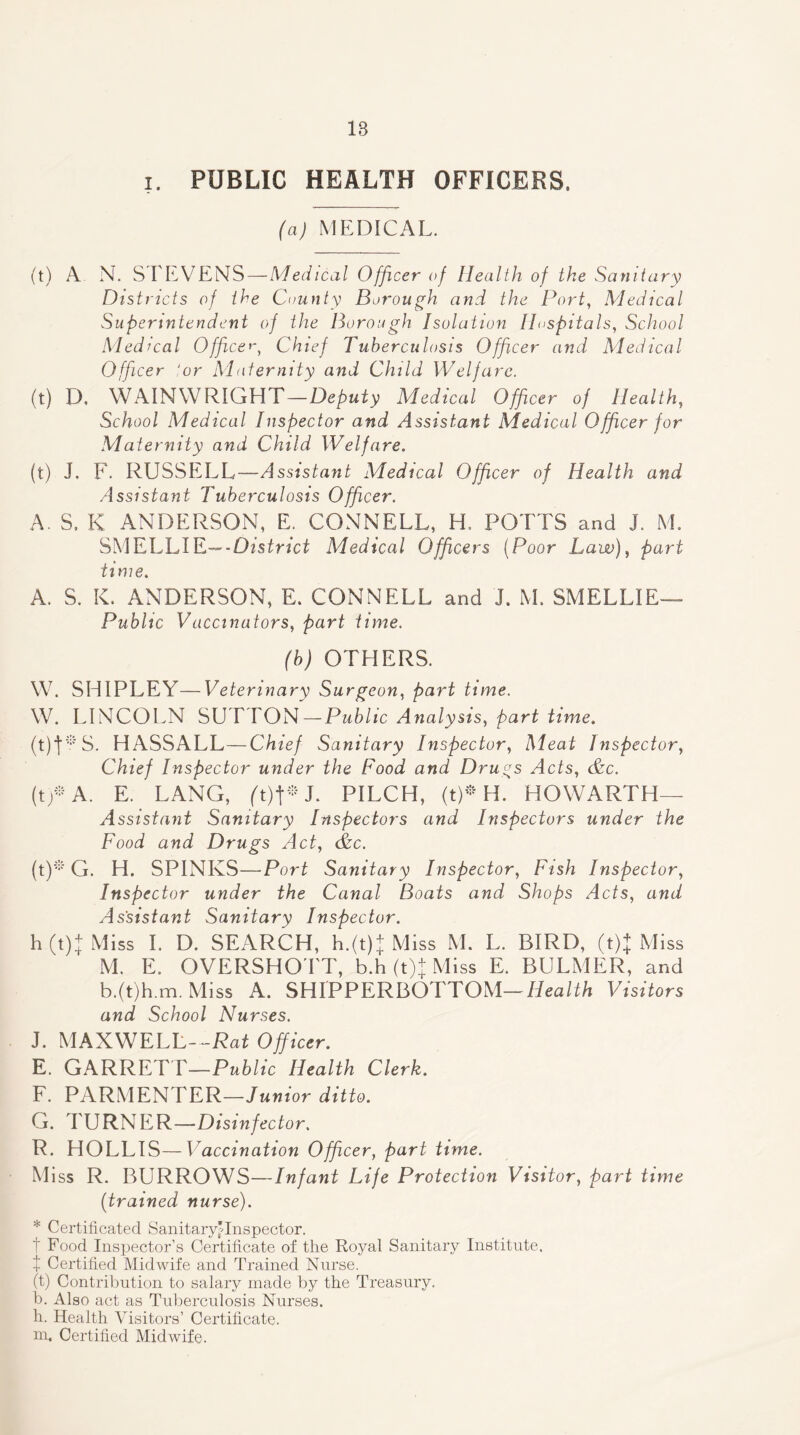 IB i. PUBLIC HEALTH OFFICERS. (a) MEDICAL. (t) A N. STEVENS — Medical Officer of Health of the Sanitary Districts of the County Borough and the Port, Medical Superintendent of the Borough Isolation Hospitals, School Medical Officerf Chief Tuberculosis Officer and Medical Officer tor Maternity and Child Welfare. (t) D, WAIN WRIGHT—Deputy Medical Officer of Health, School Medical Inspector and Assistant Medical Officer for Maternity and Child Welfare. (t) J. F. RUSSELL—Assistant Medical Officer of Health and Assistant Tuberculosis Officer. A. S, K ANDERSON, E. CONNELL, H. POTTS and J. M. SMELLIE— -District Medical Officers (Poor Law), part time. A. S. K. ANDERSON, E. CONNELL and J. M. SMELLIE— Public Vaccinators, part time. (b) OTHERS. W. SHIPLEY—Veterinary Surgeon, part time. W. LINCOLN SUTTON—Public Analysis, part time. (t)t*S. HASSALL—Chief Sanitary Inspector, Meat Inspector, Chief Inspector under the Food and Dru«s Acts, &c. (t)*A. E. LANG, (Y)t* J. PILCH, (t)* H. HOWARTH— Assistant Sanitary Inspectors and Inspectors under the Food and Drugs Act, &c. (t)* G. H. SPINKS—Port Sanitary Inspector, Fish Inspector, Inspector under the Canal Boats and Shops Acts, and Assistant Sanitary Inspector. h (t)j Miss I. D. SEARCH, h.(t)+ Miss M. L. BIRD, (t)J Miss M. E. OVERSHOTT, b.h (t)+Miss E. BULMER, and b.(t)h.m. Miss A. SHIPPERBOTTOM— Health Visitors and School Nurses. J. MAXWELL—Rat Officer. E. GARRETT—Public Health Clerk. F. PARMENTER—Junior ditto. G. TURNER—Disinfector. R. HOLLIS—Vaccination Officer, part time. Miss R. BURROWS—Infant Life Protection Visitor, part time (trained nurse). * Certificated Sanitary'Inspector. t Food Inspector’s Certificate of the Royal Sanitary Institute, t Certified Midwife and Trained Nurse. (t) Contribution to salary made by the Treasury, b. Also act as Tuberculosis Nurses, h. Health Visitors’ Certificate, m. Certified Midwife.