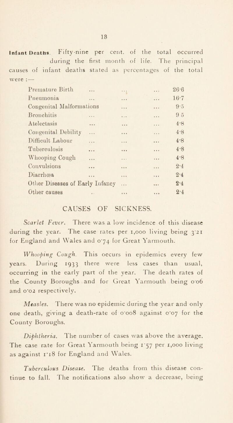 18 Infant Deaths. Fifty-nine per cent, of the total occurred during the first month of life. The principal causes of infant deaths stated as percentages of the total were : — Premature Birth ... ... ... 26*6 Pneumonia ... ... ... 16*7 Congenital Malformations ... ... 9*5 Bronchitis ... ... ... 9 5 Atelectasis ... ... ... 4*8 Congenital Debility ... ... ... 4*8 Difficult Labour ... ... ... 4*8 Tuberculosis ... ... ... 4’8 Whooping Cough ... ... ... 4*8 Convulsions ... ... ... 2*4 Diarrhoea ... ... ... 2’4 Other Diseases of Early Infancy ... ... 2*4 Other causes .. ... ... 2*4 CAUSES OF SICKNESS. Scarlet Fever. There was a low incidence of this disease during the year. The case rates per i,ooo living being 3*21 for England and Wales and 0*74 for Great Yarmouth. Whooping Cough. This occurs in epidemics every few years. During 1933 there were less cases than usual, occurring in the early part of the year. The death rates of the County Boroughs and for Great Yarmouth being 006 and 0*02 respectively. Measles. There was no epidemic during the year and only one death, giving a death-rate of 0*008 against o'oy for the County Boroughs. Diphtheria. T he number of cases was above the average. The case rate for Great Yarmouth being 157 per 1,000 living as against ri8 for England and Wales. Tuberculous Disease. The deaths from this disease con- tinue to fall. The notifications also show a decrease, being