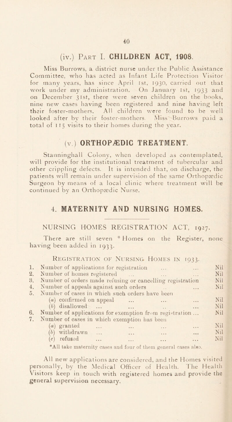 (iv.) Part I. CHILDREN ACT, 1908. Miss Burrows, a district nurse under the Public Assistance Committee, who has acted as Infant Life Protection Visitor for many years, has since April 1st, 1930, carried out that work under my administration. On January 1st, 1933 and on December 31st, there were seven children on the books, nine new cases having been registered and nine having left their foster-mothers. All children were found to be well looked after by their foster-mothers. Miss Burrows paid a total of I I 5 visits to their homes during the year. (v,) ORTHOPAEDIC TREATMENT. Stanninghall Colony, when developed as contemplated, will provide for the institutional treatment of tubercular and other crippling defects. It is intended that, on discharge, the patients will remain under supervision of the same Orthopaedic Surgeon by means of a local clinic where treatment will be continued by an Orthopaedic Nurse. 4. MATERNITY AND NURSING HOMES. NURSING HOMES REGISTRATION ACT, 1927. There are still seven * Homes on the Register, none having been added in 1933. Registration of Nursing Homes in 1933. 1. Number of applications for registration ... ... Nil 2. Number of homes registered ... ... ... Nil 3. Number of orders made refusing or cancelling registration Nil 4. Number of appeals against such orders ... Nil 5. Number of cases in which such orders have been (a) confirmed on appeal ... ... ... Nil (b) disallowed ... ... .. ... Nil 6. Number of applications for exemption from registration ... Nil 7. Number of cases in which exemption has been (a) granted ... ... ... ... Nil (b) withdrawn ... ... ... ... Nil (c) refused ... ... ... ... Nil *A11 take maternity cases and four of them general cases also. All new applications are considered, and the Homes visited personally, by the Medical Officer of Health. The Health Visitors keep in touch with registered homes and provide the general supervision necessary.