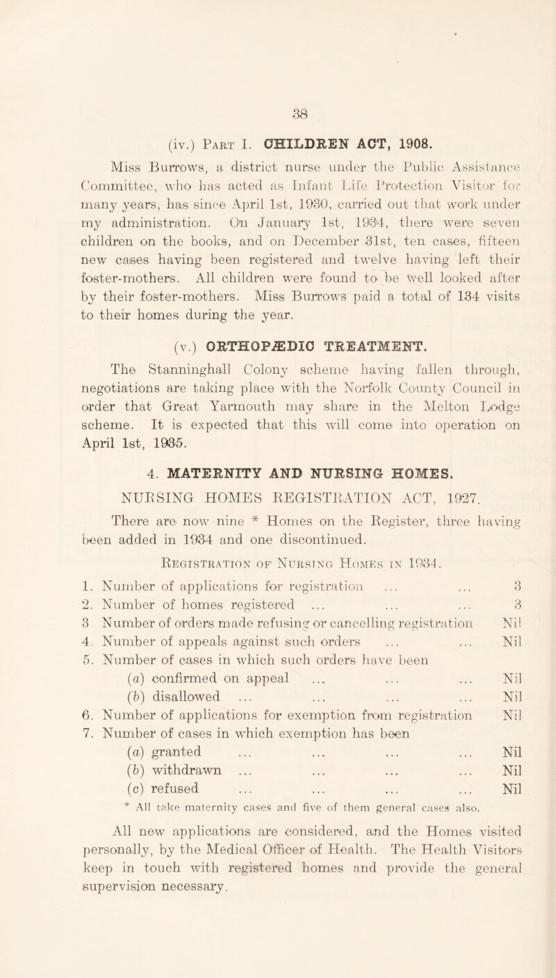 Miss Burrows, a district nurse under the Public Assistance Committee, who has acted as Infant Life Protection Visitor for many years, has since April 1st, 1930, carried out that work under my administration. On January 1st, 1934, there were seven children on the books, and on December 31st, ten cases, fifteen new cases having been registered and twelve having left their foster-mothers. All children were found to be Well looked after by their foster-mothers. Miss Burrows paid a total of 134 visits to their homes during the year. (v.) ORTHOPAEDIC TREATMENT. The Stanninghall Colony scheme having fallen through, negotiations are taking place with the Norfolk County Council in order that Great Yarmouth may share in the Melton Lodge scheme. It is expected that this will come into operation on April 1st, 1935. 4. MATERNITY AND NURSING HOMES. NURSING HOMES REGISTRATION ACT, 1927. There are now nine * Homes on the Register, three having been added in 1934 and one discontinued. Registration of Nursing Homes in 1934. 1. Number of applications for registration ... ... 3 2. Number of homes registered ... ... ... 3 3 Number of orders made refusing or cancelling registration Nii 4. Number of appeals against such orders ... ... Nil 5. Number of cases in which such orders have been (a) confirmed on appeal ... ... ... Nil (5) disallowed ... ... ... ... Nil 6. Number of applications for exemption from registration Nil 7. Number of cases in which exemption has been (a) granted ... ... ... ... Nil (b) withdrawn ... ... ... ... Nil (c) refused ... ... ... ... Nil * All take maternity cases and five of them general cases also. All new applications are considered, and the Homes visited personally, by the Medical Officer of Health. The Health Visitors keep in touch with registered homes and provide the general supervision necessary.