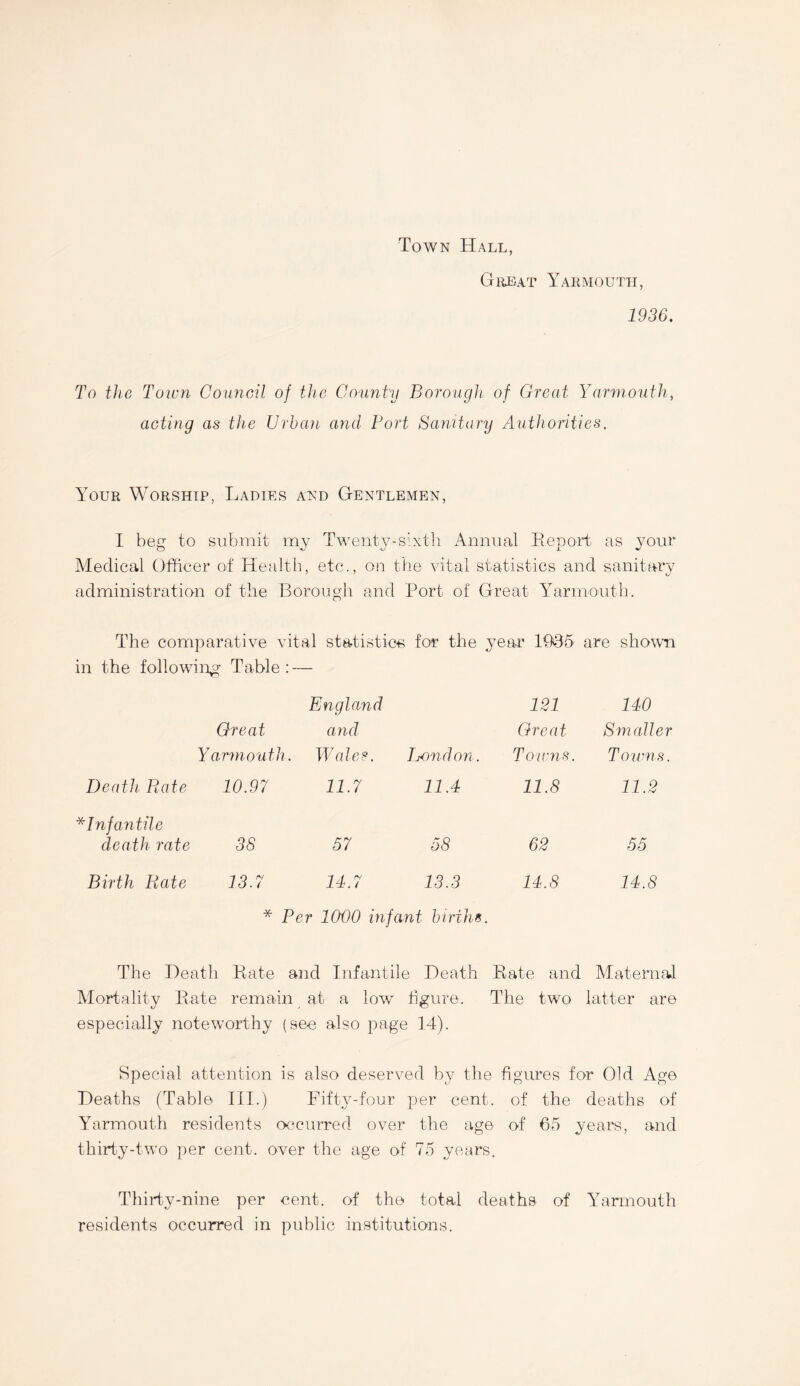 Town Hall, Great Yarmouth, 1936. To the Town Council of the County Borough of Great Yarmouth, acting as the Urban and Port Sanitary Authorities, Your Worship, Ladies and Gentlemen, I beg to submit my Twenty-sixth Annual Report as your Medical Officer of Health, etc., on the vital statistics and sanitary administration of the Borough and Port of Great Yarmouth. The comparative vital statistics for the year 1035 are shown in the following- Table: — Great England and 121 Great 140 Smaller Yarmouth. Wales. Bondon. Towns. Towns. Death Rate 10.97 11.7 11.4 11.8 11.2 *Infantile death rate 38 57 58 62 55 Birth Rate 13.7 14.7 13.3 14.8 14.8 * Per 1000 infant births. The Death Rate and Infantile Death Rate and Maternal Mortality Rate remain at a low figure. The two latter are especially noteworthy (see also page 14). Special attention is also deserved by the figures for Old Age Deaths (Table III.) Fifty-four per cent, of the deaths of Yarmouth residents occurred over the age of 65 years, and thirty-two per cent, over the age of 75 years. Thirty-nine per cent, of the total deaths of Yarmouth residents occurred in public institutions.
