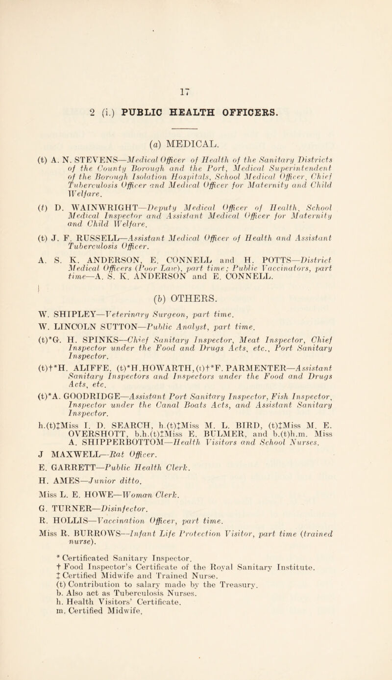 2 (i.) PUBLIC HEALTH OFFICERS. (a) MEDICAL. (t) A. N. STEVENS—Medical Officer of Health of the Sanitary Districts of the County Borough and the Fort, Medical Superintendent of the Borough Isolation Hospitals, School Medical Officer, Chief Tuberculosis Officer and Medical Officer for Maternity and Child Welfare. (t) D. WAINWRIGHT—Deputy Medical Officer of Health, School Medical Inspector and Assistant Medical Officer for Maternity and Child Welfare. (t) J. F. RUSSELL—Assistant Medical Officer of Health and Assistant Tuberculosis Officer. A. S. K. ANDERSON, E. CONNELL and H. POTTS—District Medical Officers (Poor Laic), part time; Public Vaccinators, part time—A. S. K. ANDERSON and E. CONNELL. | (b) OTHERS. W. SHIPLEY—Veterinary Surgeon, part time. W. LINCOLN SUTTON—Public Analyst, part time. (t)*G. H. SPINKS—Chief Sanitary Inspector, Meat Inspector, Chief Inspector under the Food and Drugs Acts, etc.. Port Sanitary Inspector. (t)t*H. ALIFFE, (t)*H.HOWARTH, (t)f*F. PARMENTER—Assistant Sanitary Inspectors and Inspectors under the Food and Drugs Acts, etc. (t)*A. GOODRIDGE—Assistant Port Sanitary Inspector, Fish Inspector, Inspector under the Canal Boats Acts, and Assistant Sanitary Inspector. h.(t)tMiss I. D. SEARCH, h.(t)JMiss M. L. BIRD, (t)tMiss M. E. OVERSHOTT, b.h.(t)tMiss E. BULMER, and b.(t)h.m. Miss A. SHIPPERBOTTOM—Health Visitors and School Nurses. J MAXWELL—Bat Officer. E. GARRETT—Public Health Clerk. H. AMES—•/ unior ditto. Miss L. E. HOWE—Woman Clerk. G. TURNER—Disinfector. R. HOLLIS—Vaccinati on Officer, part time. Miss R. BURROWS—Infant Life Protection Visitor, part time (trained nurse). * Certificated Sanitary Inspector. t Food Inspector’s Certificate of the Royal Sanitary Institute. X Certified Midwife and Trained Nurse. (t) Contribution to salary made by the Treasury, b. Also act as Tuberculosis Nurses, h. Health Visitors’ Certificate, in, Certified Midwife,