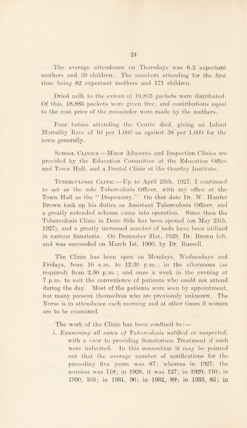 The average attendance on Thursdays was 6.2: expectant mothers and 59 children. The numbers attending for the first time being 82 expectant mothers and 171 children. Dried milk to the extent of 19,803 packets were distributed. Of this, 18,883 packets were given free, and contributions equal to the cost price of the remainder were made by the mothers. Four babies attending the Centre died, giving an Infant Mortality Rate of 10 per 1,006 as against 38 per 1,000 for the town generally. School Clinics.—Minor Ailments and Inspection Clinics are provided by the Education Committee at the Education Office and Town Hall, and a Dental Clinic at the Gourlay Institute. Tuberculosis Clinic.—Up to April 25th, 1927, I continued to act as the sole Tuberculosis Officer, with mv office at the Town Hall as the “ Dispensary.” On that date Dr. W. Hunter Brown took up his duties as Assistant Tuberculosis Officer, and a greatly extended scheme came into operation. Since then the Tuberculosis Clinic in Dene Side has been opened (on May 25th, 1927), and a greatly increased number of beds have been utilized in various Sanatoria. On December 31st, 1929, Dr. Brown left, and was succeeded on March 1st, 1930, by Dr. Russell. The Clinic has been open on Mondays, Wednesdays and Fridays, from 10 a.m. to 12.30 p.m. ; in the afternoons (as required) from 2.30 p.m. ; and once a week in the evening at 7 p.m. to suit the convenience of patients who could not attend during the day. Most of the patients were seen by appointment, but many present themselves who are previously unknown. The Nurse is in attendance each morning and at other times if women are to be examined. The work of the Clinic has been confined to: — i. Examining all Gases of Tuberculosis notified or suspected, with a view to providing Sanatorium Treatment if such were indicated. In this connection it: may be pointed out that the average number of notifications for the preceding five years was 87; whereas in 1927, the number was 118; in 1928, it was 127; in 1929, 110; in 1930, 103; in 1931, 90; in 1932, 89; in 1933, 85; in