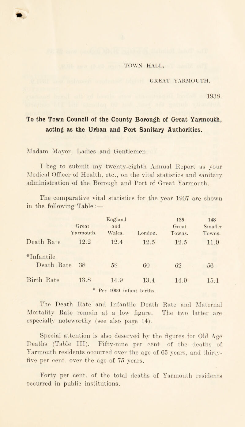 TOWN HALL, GREAT YARMOUTH, 1938. To the Town Council of the County Borough of Great Yarmouth, acting as the Urban and Port Sanitary Authorities. Madam Mayor, Ladies and Gentlemen, I beg to submit my twenty-eighth Annual Report as your Medical Officer of Health, etc., on the vital statistics and sanitary administration of the Borough and Port of Great Yarmouth. The comparative vital statistics for the year 1937 are shown in the following Table: — England 125 148 Great and Great Smaller Yarmouth. Wales. London. Towns. Towns. Death Rate 12.2 12.4 12.5 12.5 11.9 *Infantile Death Rate 38 58 60 62 56 Birth Rate 13.8 14.9 13.4 14.9 15.1 * Per 1000 infant births. The Death Rate and Infantile Death Rate and Maternal Mortality Rate remain at a low figure. The two latter are especially noteworthy (see also page 14). Sp ecial attention is also deserved by the figures for Old Age Deaths (Table III). Fifty-nine per cent, of the deaths of Yarmouth residents occurred over the age of 65 years, and thirty- five per cent, over the age of 75 years. Forty per cent, of the total deaths of Yarmouth residents occurred in public institutions.