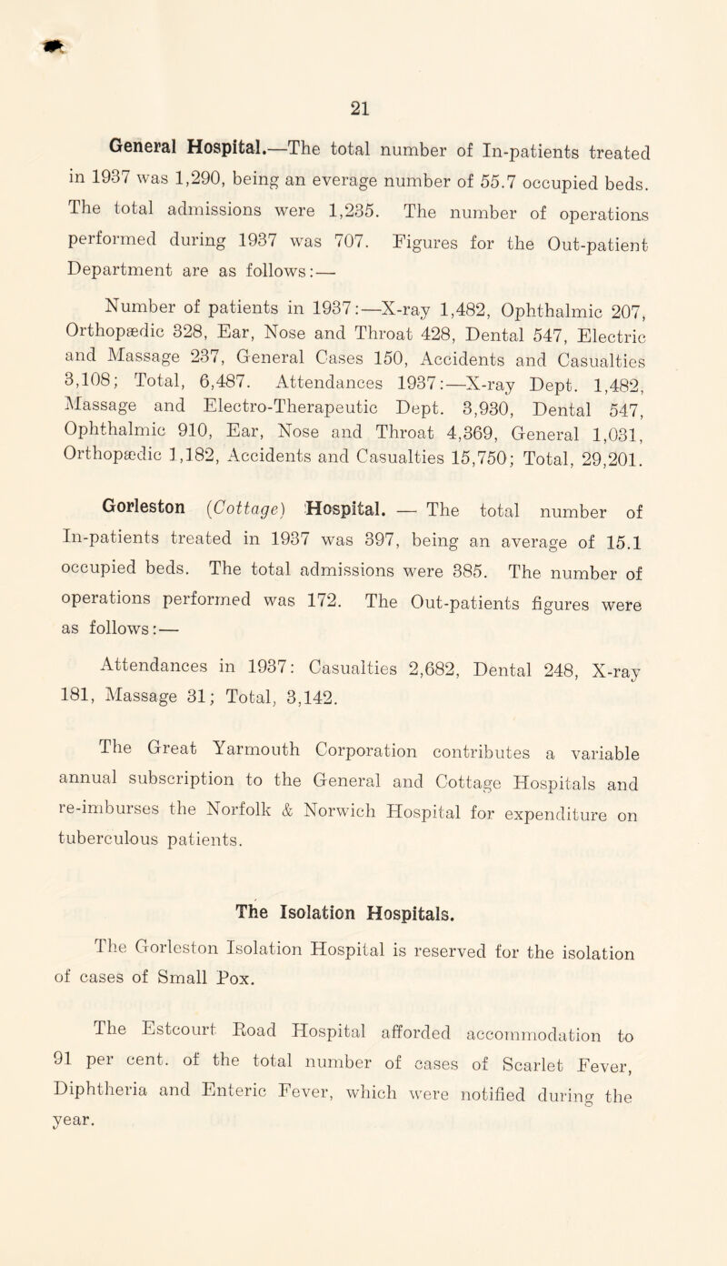 General Hospital.—The total number of In-patients treated m 1937 was 1,290, being an everage number of 55.7 occupied beds. The total admissions were 1,235. The number of operations performed during 1937 was 707. Figures for the Out-patient Department are as follows: — Number of patients in 1937:—X-ray 1,482, Ophthalmic 207, Orthopaedic 328, Ear, Nose and Throat 428, Dental 547, Electric and Massage 237, General Cases 150, Accidents and Casualties 3,108; Total, 6,487. Attendances 1937:—-X-ray Dept. 1,482, Massage and Electro-Therapeutic Dept. 3,930, Dental 547, Ophthalmic 910, Ear, Nose and Throat 4,369, General 1,031, Orthopaedic 1,182, Accidents and Casualties 15,750; Total, 29,201. Gorleston (Cottage) Hospital. — The total number of In-patients treated in 1937 was 397, being an average of 15.1 occupied beds. The total admissions were 385. The number of opeiations performed was 172. The Out-patients figures were as follows: — Attendances in 1937: Casualties 2,682, Dental 248, X-ray 181, Massage 31; Total, 3,142. The Great Yarmouth Corporation contributes a variable annual subscription to the General and Cottage Hospitals and re-imburses the Norfolk & Norwich Hospital for expenditure on tuberculous patients. The Isolation Hospitals. The Gorleston Isolation Hospital is reserved for the isolation of cases of Small Pox. The Estcourt Koad Hospital afforded accommodation to 91 per cent, of the total number of cases of Scarlet Fever, Diphtheria and Enteric Fever, which were notified during the year.