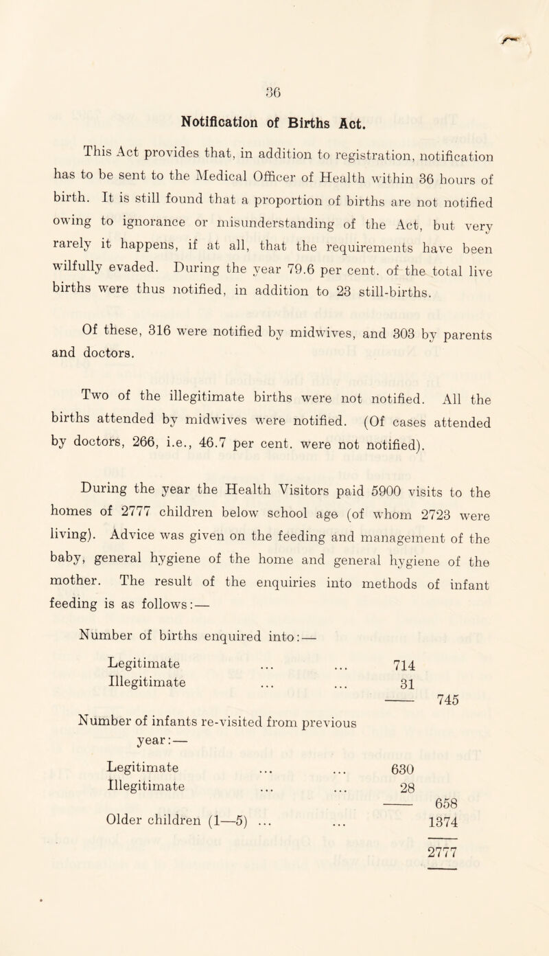 Notification of Births Act. This Act provides that, in addition to registration, notification has to be sent to the Aledical Officer of Health within 36 hours of birth. It is still found that a proportion of births are not notified owing to ignorance or misunderstanding of the Act, but very rarely it happens, if at all, that the requirements have been wilfully evaded. During the year 79.6 per cent, of the total live births were thus notified, in addition to 23 still-births. Of these, 316 were notified by midwives, and 303 by parents and doctors. Two of the illegitimate births were not notified. All the births attended by midwives were notified. (Of cases attended by doctors, 266, i.e., 46.7 per cent, were not notified). During the year the Health Visitors paid 5900 visits to the homes of 2777 children below school age (of whom 2723 were living). Advice was given on the feeding and management of the kaby, general hygiene of the home and general hygiene of the mother. The result of the enquiries into methods of infant feeding is as follows: — Number of births enquired into: — Legitimate ... ... 714 Illegitimate ... ... 31 745 Number of infants re-visited from previous year:— Legitimate Illegitimate 630 28 Older children (1—5) ... 658 1374 2777