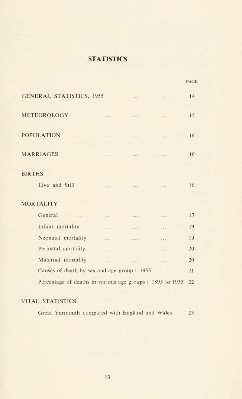 STATISTICS PAGE GENERAL STATISTICS, 1955 METEOROLOGY POPULATION MARRIAGES BIRTHS Live and Still MORTALITY General Infant mortality Neonatal mortality Perinatal mortality Maternal mortality Causes of death by sex Percentage of deaths in 14 15 16 16 16 17 19 19 20 20 group : 1955 ... 21 age groups : 1895 to 1955 22 and age various VITAL STATISTICS Great Yarmouth compared with England and Wales 23