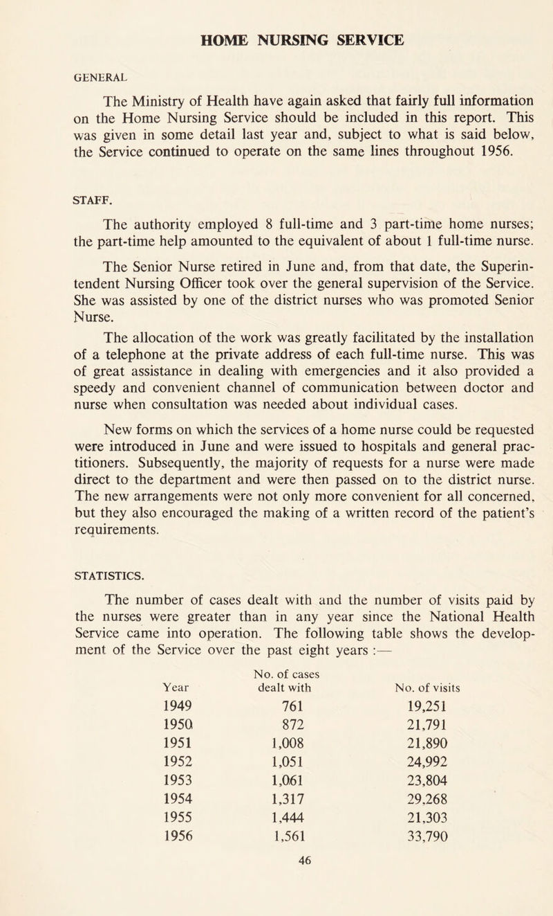 HOME NURSING SERVICE GENERAL The Ministry of Health have again asked that fairly full information on the Home Nursing Service should be included in this report. This was given in some detail last year and, subject to what is said below, the Service continued to operate on the same lines throughout 1956. STAFF. The authority employed 8 full-time and 3 part-time home nurses; the part-time help amounted to the equivalent of about 1 full-time nurse. The Senior Nurse retired in June and, from that date, the Superin- tendent Nursing Officer took over the general supervision of the Service. She was assisted by one of the district nurses who was promoted Senior Nurse. The allocation of the work was greatly facilitated by the installation of a telephone at the private address of each full-time nurse. This was of great assistance in dealing with emergencies and it also provided a speedy and convenient channel of communication between doctor and nurse when consultation was needed about individual cases. New forms on which the services of a home nurse could be requested were introduced in June and were issued to hospitals and general prac- titioners. Subsequently, the majority of requests for a nurse were made direct to the department and were then passed on to the district nurse. The new arrangements were not only more convenient for all concerned, but they also encouraged the making of a written record of the patient’s requirements. STATISTICS. The number of cases dealt with and the number of visits paid by the nurses were greater than in any year since the National Health Service came into operation. The following table shows the develop- ment of the Service over the past eight years :— Year No. of cases dealt with No. of visits 1949 761 19,251 1950 872 21,791 1951 1,008 21,890 1952 1,051 24,992 1953 1,061 23,804 1954 1,317 29,268 1955 1,444 21,303 1956 1,561 33,790