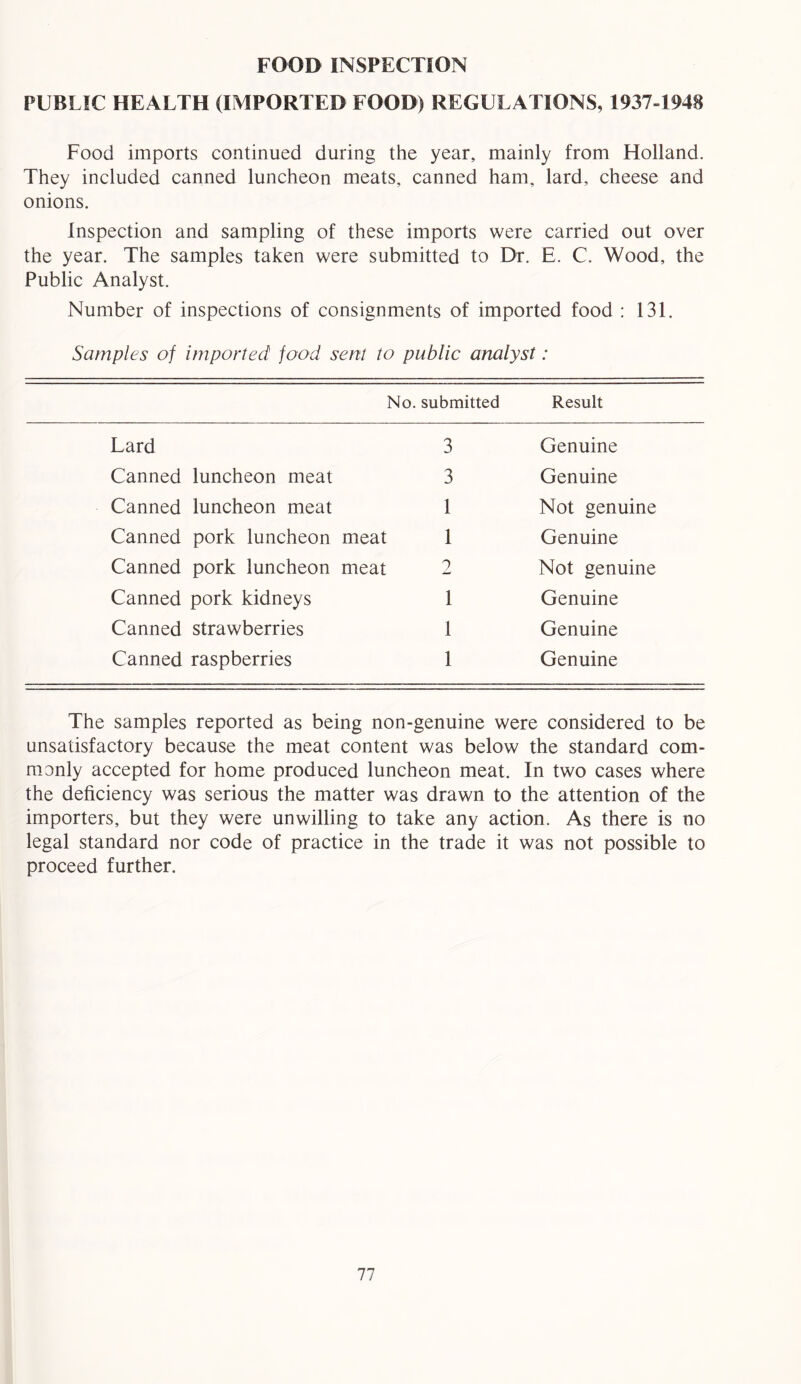 FOOD INSPECTION PUBLIC HEALTH (IMPORTED FOOD) REGULATIONS, 1937-1948 Food imports continued during the year, mainly from Holland. They included canned luncheon meats, canned ham, lard, cheese and onions. Inspection and sampling of these imports were carried out over the year. The samples taken were submitted to Dr. E. C. Wood, the Public Analyst. Number of inspections of consignments of imported food : 131. Samples of imported food sent to public analyst: No. submitted Result Lard 3 Genuine Canned luncheon meat 3 Genuine Canned luncheon meat 1 Not genuine Canned pork luncheon meat 1 Genuine Canned pork luncheon meat 2 Not genuine Canned pork kidneys 1 Genuine Canned strawberries 1 Genuine Canned raspberries 1 Genuine The samples reported as being non-genuine were considered to be unsatisfactory because the meat content was below the standard com- monly accepted for home produced luncheon meat. In two cases where the deficiency was serious the matter was drawn to the attention of the importers, but they were unwilling to take any action. As there is no legal standard nor code of practice in the trade it was not possible to proceed further.