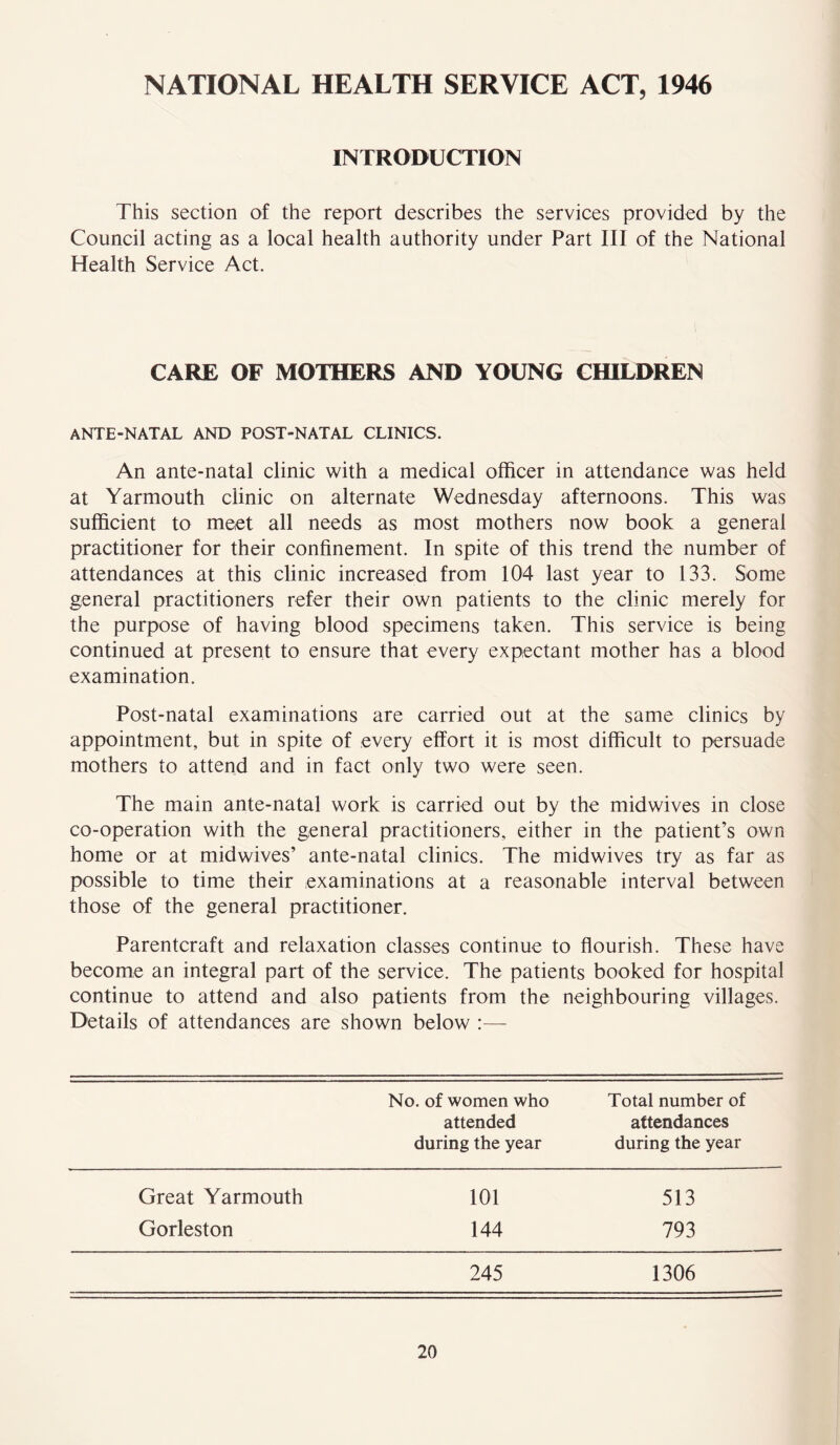 NATIONAL HEALTH SERVICE ACT, 1946 INTRODUCTION This section of the report describes the services provided by the Council acting as a local health authority under Part III of the National Health Service Act. CARE OF MOTHERS AND YOUNG CHILDREN ANTE-NATAL AND POST-NATAL CLINICS. An ante-natal clinic with a medical officer in attendance was held at Yarmouth clinic on alternate Wednesday afternoons. This was sufficient to meet all needs as most mothers now book a general practitioner for their confinement. In spite of this trend the number of attendances at this clinic increased from 104 last year to 133. Some general practitioners refer their own patients to the clinic merely for the purpose of having blood specimens taken. This service is being continued at present to ensure that every expectant mother has a blood examination. Post-natal examinations are carried out at the same clinics by appointment, but in spite of every effort it is most difficult to persuade mothers to attend and in fact only two were seen. The main ante-natal work is carried out by the midwives in close co-operation with the general practitioners, either in the patient’s own home or at midwives’ ante-natal clinics. The midwives try as far as possible to time their examinations at a reasonable interval between those of the general practitioner. Parentcraft and relaxation classes continue to flourish. These have become an integral part of the service. The patients booked for hospital continue to attend and also patients from the neighbouring villages. Details of attendances are shown below No. of women who Total number of attended attendances during the year during the year Great Yarmouth 101 513 Gorleston 144 793 245 1306