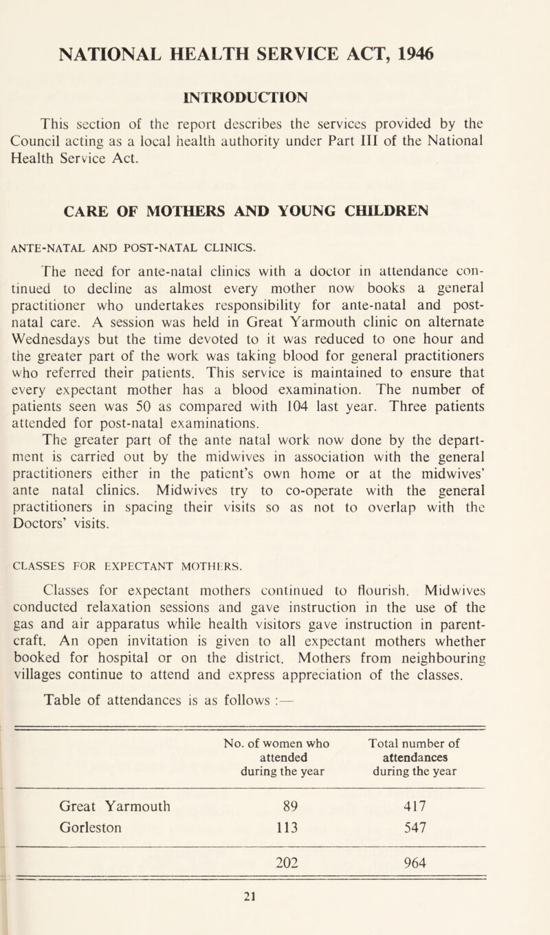 NATIONAL HEALTH SERVICE ACT, 1946 INTRODUCTION This section of the report describes the services provided by the Council acting as a local health authority under Part III of the National Health Service Act. CARE OF MOTHERS AND YOUNG CHILDREN ANTE-NATAL AND POST-NATAL CLINICS. The need for ante-natal clinics with a doctor in attendance con- tinued to decline as almost every mother now books a general practitioner who undertakes responsibility for ante-natal and post- natal care. A session was held in Great Yarmouth clinic on alternate Wednesdays but the time devoted to it was reduced to one hour and the greater part of the work was taking blood for general practitioners who referred their patients. This service is maintained to ensure that every expectant mother has a blood examination. The number of patients seen was 50 as compared with 104 last year. Three patients attended for post-natal examinations. The greater part of the ante natal work now done by the depart- ment is carried out by the midwives in association with the general practitioners either in the patient’s own home or at the midwives’ ante natal clinics. Midwives try to co-operate with the general practitioners in spacing their visits so as not to overlap with the Doctors’ visits. CLASSES FOR EXPECTANT MOTHERS. Classes for expectant mothers continued to flourish. Midwives conducted relaxation sessions and gave instruction in the use of the gas and air apparatus while health visitors gave instruction in parent- craft. An open invitation is given to all expectant mothers whether booked for hospital or on the district. Mothers from neighbouring villages continue to attend and express appreciation of the classes. Table of attendances is as follows :— No. of women who attended during the year Total number of attendances during the year Great Yarmouth 89 417 Gorleston 113 547 202 964