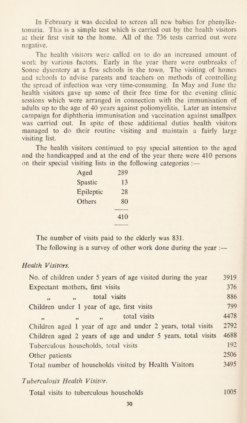 In February it was decided to screen all new babies for phenylke- tonuria. This is a simple test which is carried out by the health visitors at their first visit to the home. All of the 736 tests carried out were negative. The health visitors were called on to do an increased amount of work by various factors. Early in the year there were outbreaks of Sonne dysentery at a few schools in the town. The visiting of homes and schools to advise parents and teachers on methods of controlling the spread of infection was very time-consuming. In May and June the health visitors gave up some of their free time for the evening clinic sessions which were arranged in connection with the immunisation of adults up to the age of 40 years against poliomyelitis. Later an intensive campaign for diphtheria immunisation and vaccination against smallpox was carried out. In spite of these additional duties health visitors managed to do their routine visiting and maintain a fairly large visiting list. The health visitors continued to pay special attention to the aged and the handicapped and at the end of the year there were 410 persons on their special visiting lists in the following categories :— Aged 289 Spastic 13 Epileptic 28 Others 80 410 The number of visits paid to the elderly was 831. The following is a survey of other work done during the year :— Health Visitors. No. of children under 5 years of age visited during the year 3919 Expectant mothers, first visits 376 „ total visits 886 Children under 1 year of age, first visits 799 „ „ „ total visits 4478 Children aged 1 year of age and under 2 years, total visits 2792 Children aged 2 years of age and under 5 years, total visits 4688 Tuberculous households, total visits 192 Other patients 2506 Total number of households visited by Health Visitors 3495 Tuberculosis Health Visitor. Total visits to tuberculous households 1005