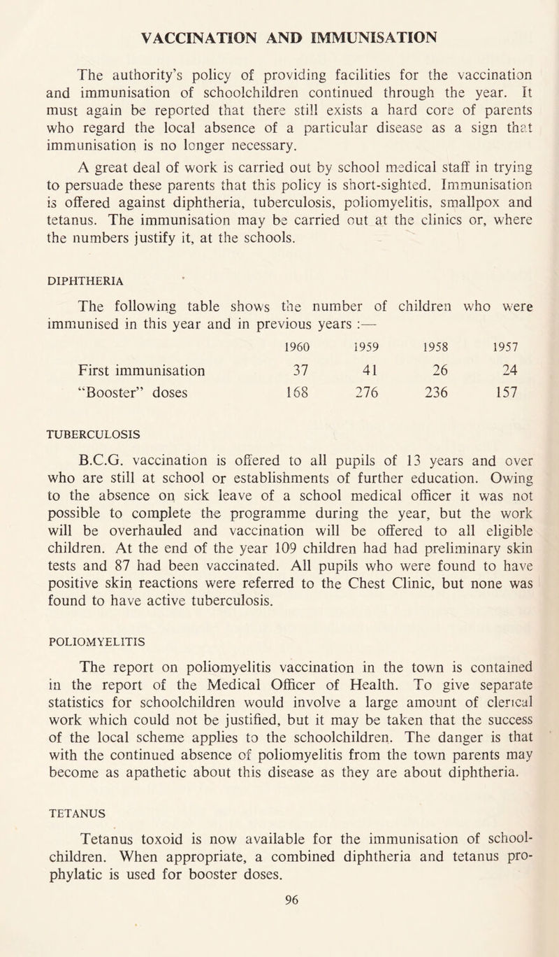 VACCINATION AND IMMUNISATION The authority’s policy of providing facilities for the vaccination and immunisation of schoolchildren continued through the year. It must again be reported that there still exists a hard core of parents who regard the local absence of a particular disease as a sign that immunisation is no longer necessary. A great deal of work is carried out by school medical staff in trying to persuade these parents that this policy is short-sighted. Immunisation is offered against diphtheria, tuberculosis, poliomyelitis, smallpox and tetanus. The immunisation may be carried out at the clinics or, where the numbers justify it, at the schools. DIPHTHERIA The following table shows the number of children who were immunised in this year and in previous years :— 1960 1959 1958 1957 First immunisation 37 41 26 24 “Booster” doses 168 276 236 157 TUBERCULOSIS B.C.G. vaccination is offered to all pupils of 13 years and over who are still at school or establishments of further education. Owing to the absence on sick leave of a school medical officer it was not possible to complete the programme during the year, but the work will be overhauled and vaccination will be offered to all eligible children. At the end of the year 109 children had had preliminary skin tests and 87 had been vaccinated. All pupils who were found to have positive skin reactions were referred to the Chest Clinic, but none was found to have active tuberculosis. POLIOMYELITIS The report on poliomyelitis vaccination in the town is contained in the report of the Medical Officer of Health. To give separate statistics for schoolchildren would involve a large amount of clerical work which could not be justified, but it may be taken that the success of the local scheme applies to the schoolchildren. The danger is that with the continued absence of poliomyelitis from the town parents may become as apathetic about this disease as they are about diphtheria. TETANUS Tetanus toxoid is now available for the immunisation of school- children. When appropriate, a combined diphtheria and tetanus pro- phylatic is used for booster doses.