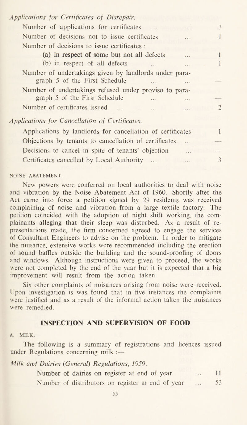 Applications for Certificates of Disrepair. Number of applications for certificates ... ... 3 Number of decisions not to issue certificates ... 1 Number of decisions to issue certificates : (a) in respect of some but not all defects ... 1 (b) in respect of all defects ... ... 1 Number of undertakings given by landlords under para- graph 5 of the First Schedule Number of undertakings refused under proviso to para- graph 5 of the First Schedule Number of certificates issued ... ... ... 2 Applications for Cancellation of Certificates. Applications by landlords for cancellation of certificates 1 Objections by tenants to cancellation of certificates Decisions to cancel in spite of tenants’ objection Certificates cancelled by Local Authority ... ... 3 NOISE ABATEMENT. New powers were conferred on local authorities to deal with noise and vibration by the Noise Abatement Act of 1960. Shortly after the Act came into force a petition signed by 29 residents was received complaining of noise and vibration from a large textile factory. The petition coincided with the adoption of night shift working, the com- plainants alleging that their sleep was disturbed. As a result of re- presentations made, the firm concerned agreed to engage the services of Consultant Engineers to advise on the problem. In order to mitigate the nuisance, extensive works were recommended including the erection of sound baffles outside the building and the sound-proofing of doors and windows. Although instructions were given to proceed, the works were not completed by the end of the year but it is expected that a big improvement will result from the action taken. Six other complaints of nuisances arising from noise were received. Upon investigation is was found that in five instances the complaints were justified and as a result of the informal action taken the nuisances were remedied. INSPECTION AND SUPERVISION OF FOOD A. MILK. The following is a summary of registrations and licences issued under Regulations concerning milk :— Milk and Dairies (General) Reputations, 1959. Number of dairies on register at end of year ... 11 Number of distributors on register at end of year ... 53