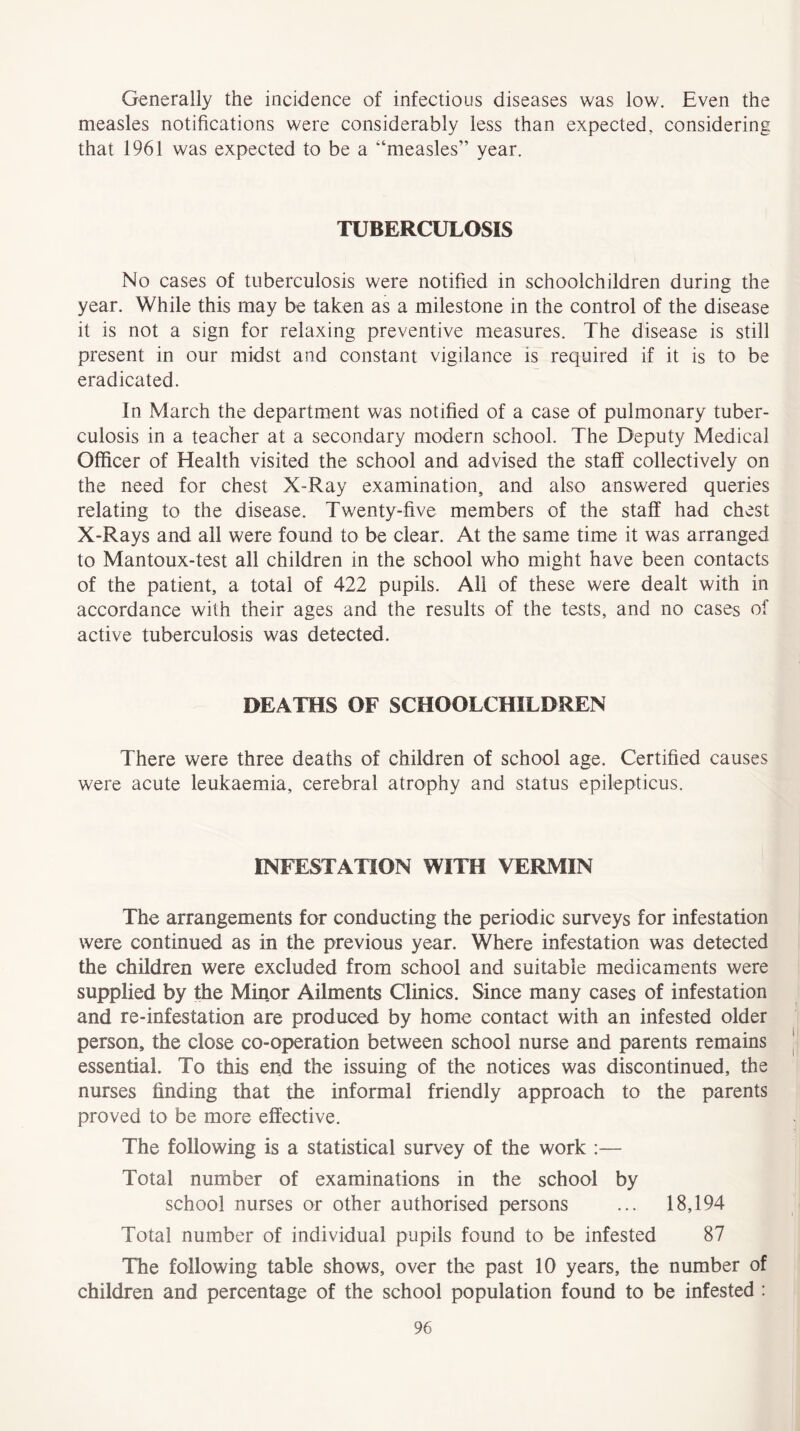 Generally the incidence of infectious diseases was low. Even the measles notifications were considerably less than expected, considering that 1961 was expected to be a “measles” year. TUBERCULOSIS No cases of tuberculosis were notified in schoolchildren during the year. While this may be taken as a milestone in the control of the disease it is not a sign for relaxing preventive measures. The disease is still present in our midst and constant vigilance is required if it is to be eradicated. In March the department was notified of a case of pulmonary tuber- culosis in a teacher at a secondary modern school. The Deputy Medical Officer of Health visited the school and advised the staff collectively on the need for chest X-Ray examination, and also answered queries relating to the disease. Twenty-five members of the staff had chest X-Rays and all were found to be clear. At the same time it was arranged to Mantoux-test all children in the school who might have been contacts of the patient, a total of 422 pupils. All of these were dealt with in accordance with their ages and the results of the tests, and no cases of active tuberculosis was detected. DEATHS OF SCHOOLCHILDREN There were three deaths of children of school age. Certified causes were acute leukaemia, cerebral atrophy and status epilepticus. INFESTATION WITH VERMIN The arrangements for conducting the periodic surveys for infestation were continued as in the previous year. Where infestation was detected the children were excluded from school and suitable medicaments were supplied by the Minor Ailments Clinics. Since many cases of infestation and re-infestation are produced by home contact with an infested older person, the close co-operation between school nurse and parents remains essential. To this end the issuing of the notices was discontinued, the nurses finding that the informal friendly approach to the parents proved to be more effective. The following is a statistical survey of the work :— Total number of examinations in the school by school nurses or other authorised persons ... 18,194 Total number of individual pupils found to be infested 87 The following table shows, over the past 10 years, the number of children and percentage of the school population found to be infested :