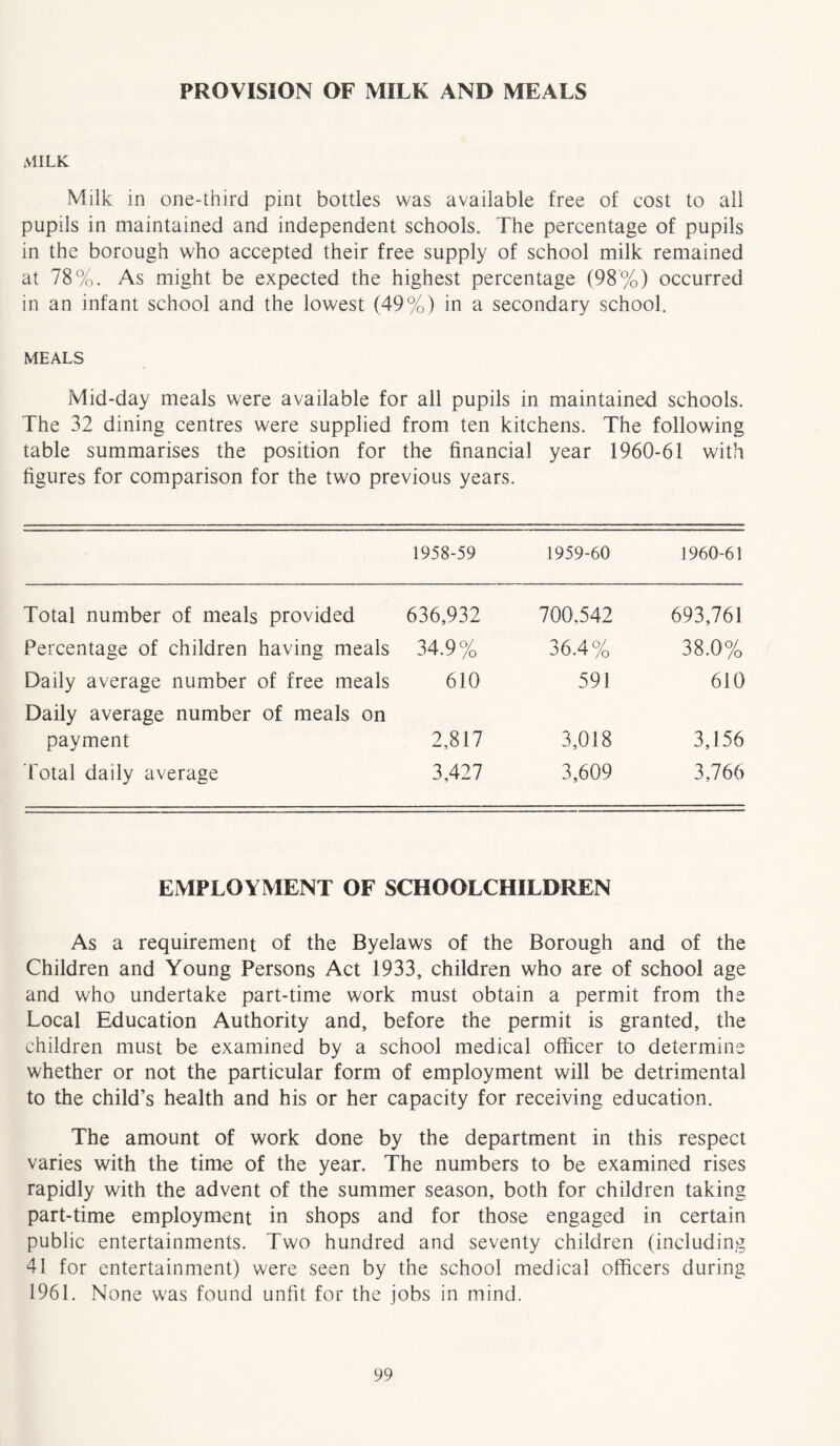 PROVISION OF MILK AND MEALS MILK Milk in one-third pint bottles was available free of cost to all pupils in maintained and independent schools. The percentage of pupils in the borough who accepted their free supply of school milk remained at 78 %. As might be expected the highest percentage (98%) occurred in an infant school and the lowest (49%) in a secondary school. MEALS Mid-day meals were available for all pupils in maintained schools. The 32 dining centres were supplied from ten kitchens. The following table summarises the position for the financial year 1960-61 with figures for comparison for the two previous years. 1958-59 1959-60 1960-61 Total number of meals provided Percentage of children having meals Daily average number of free meals Daily average number of meals on payment Total daily average 636,932 700,542 693,761 34.9% 36.4% 38.0% 610 591 610 2,817 3,018 3,156 3,427 3,609 3,766 EMPLOYMENT OF SCHOOLCHILDREN As a requirement of the Byelaws of the Borough and of the Children and Young Persons Act 1933, children who are of school age and who undertake part-time work must obtain a permit from the Local Education Authority and, before the permit is granted, the children must be examined by a school medical officer to determine whether or not the particular form of employment will be detrimental to the child’s health and his or her capacity for receiving education. The amount of work done by the department in this respect varies with the time of the year. The numbers to be examined rises rapidly with the advent of the summer season, both for children taking part-time employment in shops and for those engaged in certain public entertainments. Two hundred and seventy children (including 41 for entertainment) were seen by the school medical officers during 1961. None was found unfit for the jobs in mind.