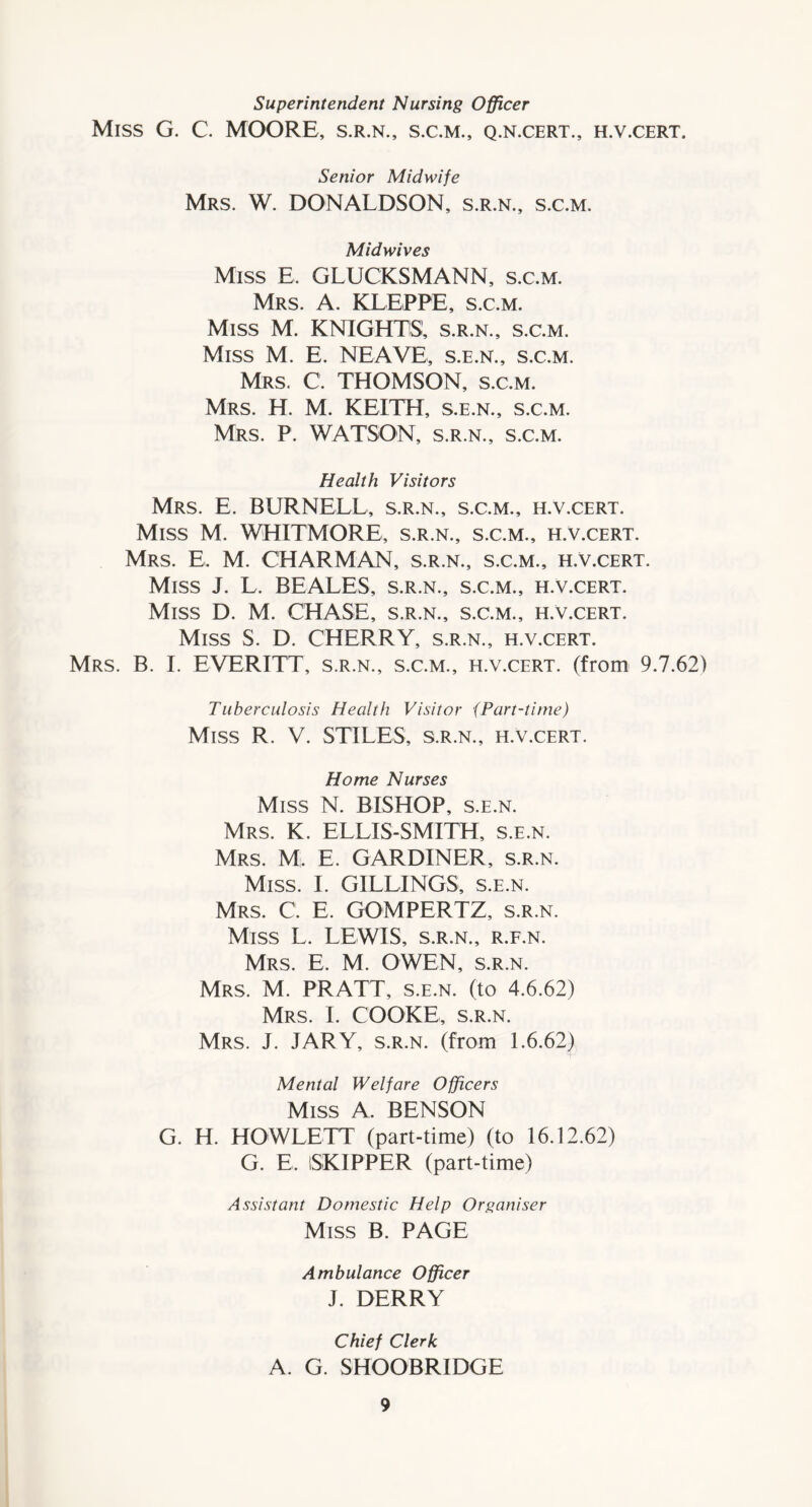 Superintendent Nursing Officer Miss G. C. MOORE, s.r.n., s.c.m., q.n.cert., h.v.cert. Senior Midwife Mrs. W. DONALDSON, s.r.n., s.c.m. Midwives Miss E. GLUCKSMANN, s.c.m. Mrs. a. KLEPPE, s.c.m. Miss M. KNIGHTS, s.r.n., s.c.m. Miss M. E. NEAVE, s.e.n., s.c.m. Mrs. C. THOMSON, s.c.m. Mrs. H. M. KEITH, s.e.n., s.c.m. Mrs. P. WATSON, s.r.n., s.c.m. Health Visitors Mrs. E. BURNELL, s.r.n., s.c.m., h.v.cert. Miss M. WHITMORE, s.r.n., s.c.m., h.v.cert. Mrs. E. M. CHARMAN, s.r.n., s.c.m., h.v.cert. Miss J. L. BEALES, s.r.n., s.c.m., h.v.cert. Miss D. M. CHASE, s.r.n., s.c.m., h.v.cert. Miss S. D. CHERRY, s.r.n., h.v.cert. Mrs. B. I. EVERITT, s.r.n., s.c.m., h.v.cert. (from 9.7.62) Tuberculosis Health Visitor (Part-time) Miss R. V. STILES, s.r.n., h.v.cert. Home Nurses Miss N. BISHOP, s.e.n. Mrs. K. ELLIS-SMITH, s.e.n. Mrs. M. E. GARDINER, s.r.n. Miss. I. GILLINGS, s.e.n. Mrs. C. E. GOMPERTZ, s.r.n. Miss L. LEWIS, s.r.n., r.f.n. Mrs. E. M. OWEN, s.r.n. Mrs. M. PRATT, s.e.n. (to 4.6.62) Mrs. I. COOKE, s.r.n. Mrs. J. JARY, s.r.n. (from 1.6.62) Mental Welfare Officers Miss A. BENSON G. H. HOWLETT (part-time) (to 16.12.62) G. E. iSKIPPER (part-time) Assistant Domestic Help Organiser Miss B. PAGE Ambulance Officer J. DERRY Chief Clerk A. G. SHOOBRIDGE