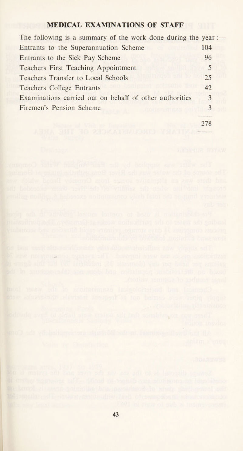 MEDICAL EXAMINATIONS OF STAFF The following is a summary of the work done during the year Entrants to the Superannuation Scheme 104 Entrants to the Sick Pay Scheme 96 Teachers First Teaching Appointment 5 Teachers Transfer to Local Schools 25 Teachers College Entrants 42 Examinations carried out on behalf of other authorities 3 Firemen’s Pension Scheme 3 278