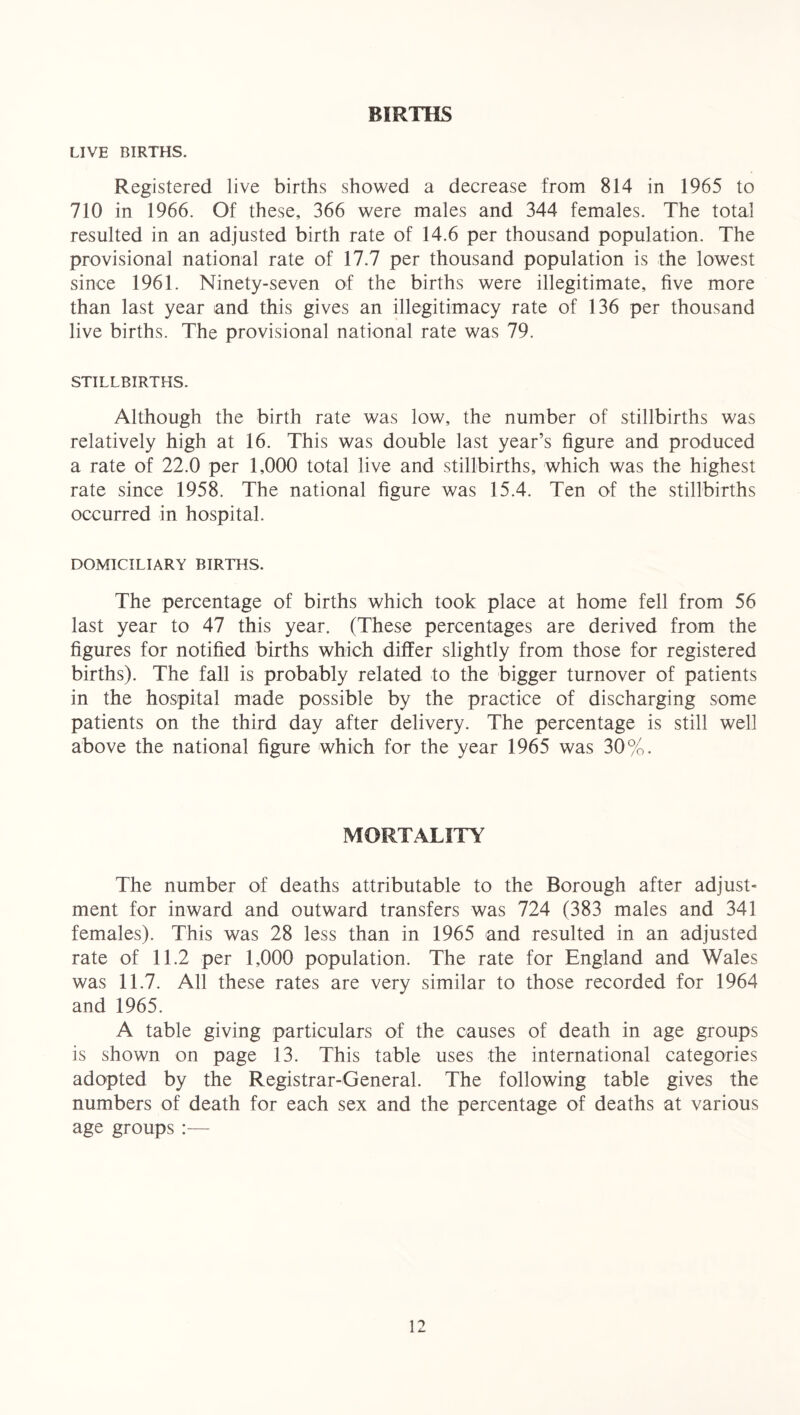 BIRTHS LIVE BIRTHS. Registered live births showed a decrease from 814 in 1965 to 710 in 1966. Of these, 366 were males and 344 females. The total resulted in an adjusted birth rate of 14.6 per thousand population. The provisional national rate of 17.7 per thousand population is the lowest since 1961. Ninety-seven of the births were illegitimate, five more than last year and this gives an illegitimacy rate of 136 per thousand live births. The provisional national rate was 79. STILLBIRTHS. Although the birth rate was low, the number of stillbirths was relatively high at 16. This was double last year’s figure and produced a rate of 22.0 per 1,000 total live and stillbirths, which was the highest rate since 1958. The national figure was 15.4. Ten of the stillbirths occurred in hospital. DOMICILIARY BIRTHS. The percentage of births which took place at home fell from 56 last year to 47 this year. (These percentages are derived from the figures for notified births which differ slightly from those for registered births). The fall is probably related to the bigger turnover of patients in the hospital made possible by the practice of discharging some patients on the third day after delivery. The percentage is still well above the national figure which for the year 1965 was 30%. MORTALITY The number of deaths attributable to the Borough after adjust- ment for inward and outward transfers was 724 (383 males and 341 females). This was 28 less than in 1965 and resulted in an adjusted rate of 11.2 per 1,000 population. The rate for England and Wales was 11.7. All these rates are very similar to those recorded for 1964 and 1965. A table giving particulars of the causes of death in age groups is shown on page 13. This table uses the international categories adopted by the Registrar-General. The following table gives the numbers of death for each sex and the percentage of deaths at various age groups :—