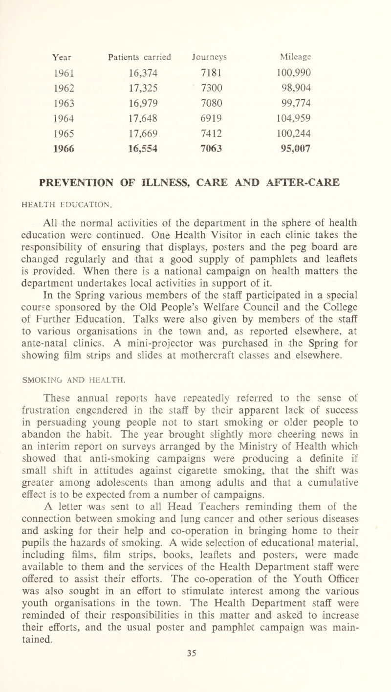 Year Patients carried Journeys Mileage 1961 16,374 7181 100,990 1962 17,325 7300 98,904 1963 16,979 7080 99,774 1964 17,648 6919 104,959 1965 17,669 7412 100,244 1966 16,554 7063 95,007 PREVENTION OF ILLNESS, CARE AND AFTER-CARE HEALTH EDUCATION. All -the normal activities of the department in the sphere of health education were continued. One Health Visitor in each clinic takes the responsibility of ensuring that displays, posters and the peg board are changed regularly and that a good supply of pamphlets and leaflets is provided. When there is a national campaign on health matters the department undertakes local activities in support of it. In the Spring various members of the staff participated in a special course sponsored by the Old People’s Welfare Council and the College of Further Education. Talks were also given by members of the staff to various organisations in the town and, as reported elsewhere, at ante-natal clinics. A mini-projector was purchased in the Spring for showing film strips and slides at mothercraft classes and elsewhere. SMOKING AND HEALTH. These annual reports have repeatedly referred to the sense of frustration engendered in the staff by their apparent lack of success in persuading young people not to start smoking or older people to abandon the habit. The year brought slightly more cheering news in an interim report on surveys arranged by the Ministry of Health which showed that anti-smoking campaigns were producing a definite if small shift in attitudes against cigarette smoking, that the shift was greater among adolescents than among adults and that a cumulative effect is to be expected from a number of campaigns. A letter was sent to all Head Teachers reminding them of the connection between smoking and lung cancer and other serious diseases and asking for their help and co-operation in bringing home to their pupils the hazards of smoking. A wide selection of educational material, including films, film strips, books, leaflets and posters, were made available to them and the services of the Health Department staff were offered to assist their efforts. The co-operation of the Youth Officer was also sought in an effort to stimulate interest among the various youth organisations in the town. The Health Department staff were reminded of their responsibilities in this matter and asked to increase their efforts, and the usual poster and pamphlet campaign was main- tained.