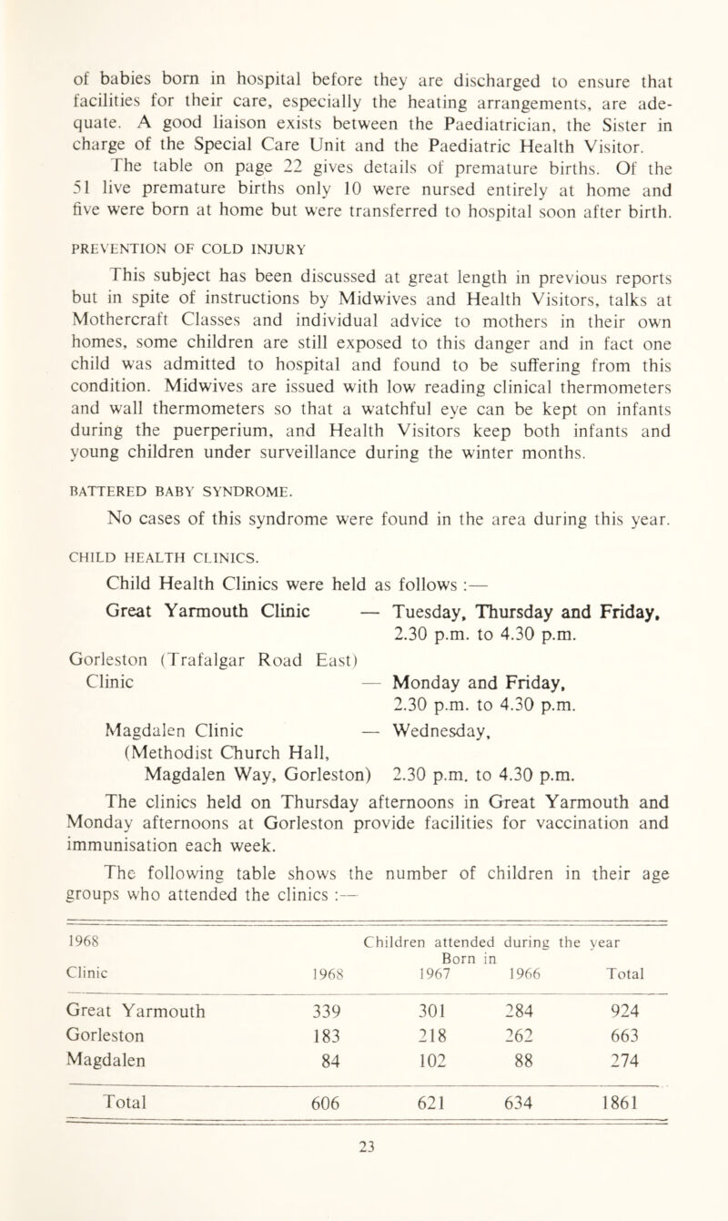 ol babies born in hospital before they are discharged to ensure that facilities for their care, especially the heating arrangements, are ade- quate. A good liaison exists between the Paediatrician, the Sister in charge of the Special Care Unit and the Paediatric Health Visitor. The table on page 22 gives details of premature births. Of the 51 live premature births only 10 were nursed entirely at home and five were born at home but were transferred to hospital soon after birth. PREVENTION OF COLD INJURY This subject has been discussed at great length in previous reports but in spite of instructions by Midwives and Health Visitors, talks at Mothercraft Classes and individual advice to mothers in their own homes, some children are still exposed to this danger and in fact one child was admitted to hospital and found to be suffering from this condition. Midwives are issued with low reading clinical thermometers and wall thermometers so that a watchful eye can be kept on infants during the puerperium, and Health Visitors keep both infants and young children under surveillance during the winter months. BATTERED BABY SYNDROME. No cases of this syndrome were found in the area during this year. CHILD HEALTH CLINICS. Child Health Clinics were held as follows :— Great Yarmouth Clinic — Tuesday, Thursday and Friday, 2.30 p.m. to 4.30 p.m. Gorleston (Trafalgar Road East) Clinic — Monday and Friday, 2.30 p.m. to 4.30 p.m. Magdalen Clinic — Wednesday, (Methodist Church Hall, Magdalen Way, Gorleston) 2.30 p.m, to 4.30 p.m. The clinics held on Thursday afternoons in Great Yarmouth and Monday afternoons at Gorleston provide facilities for vaccination and immunisation each week. The following table shows the number of children in their age groups who attended the clinics — 1968 Children attended during the vear Born in Clinic 1968 1967 1966 Total Great Yarmouth 339 301 284 924 Gorleston 183 218 262 663 Magdalen 84 102 88 274 Total 606 621 634 1861