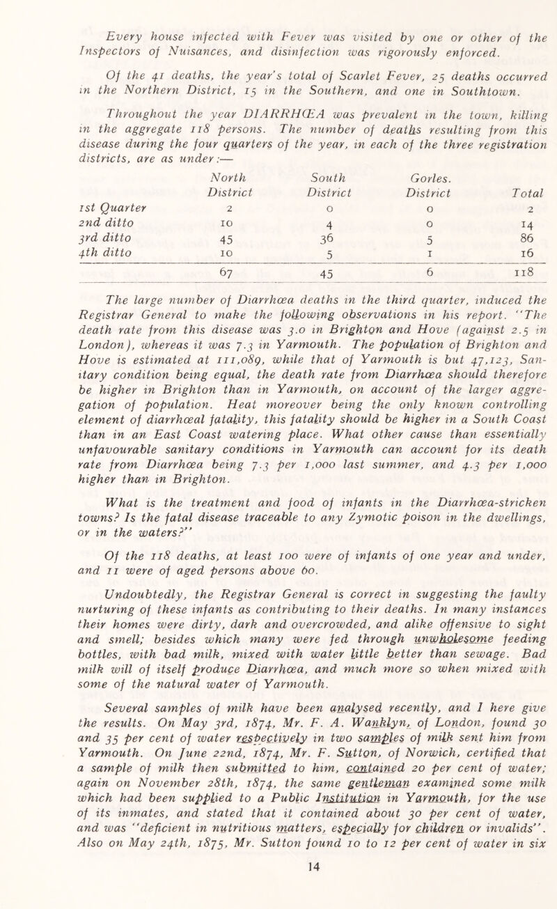 Every house infected with Fever was visited by one or other of the Inspectors of Nuisances, and disinfection was rigorously enforced. Of the 41 deaths, the year’s total of Scarlet Fever, 23 deaths occurred in the Northern District, 13 in the Southern, and one in Southtown. Throughout the year DIARRHOEA was prevalent m the town, killing in the aggregate 118 persons. The number of deaths resulting from this disease during the four quarters of the year, in each of the three registration districts, are as under:— North District South District Gorles. District Total 1st Quarter 2 0 0 2 2nd ditto 10 4 0 14 3rd ditto 45 36 5 86 4th ditto 10 5 1 16 67 45 6 118 The large number of Diarrhoea deaths in the third quarter, induced the Registrar General to make the following observations in his report. “The death rate from this disease was 3.0 in Brighton and Hove (against 2.3 in London), whereas it was 7.3 in Yarmouth. The population of Brighton and Hove is estimated at m,o8g, while that of Yarmouth is but 47,123, San- itary condition being equal, the death rate from Diarrhoea should therefore be higher in Brighton than in Yarmouth, on account of the larger aggre- gation of population. Heat moreover being the only known controlling element of diarrhoeal fatality, this fatality should be higher in a South Coast than in an East Coast watering place. What other cause than essentially unfavourable sanitary conditions in Yarmouth can account for its death rate from Diarrhoea being 7.3 per 1,000 last summer, and 4.3 per 1,000 higher than in Brighton. What is the treatment and food of infants in the Diarrhoea-stricken towns? Is the fatal disease traceable to any Zymotic poison in the dwellings, or in the waters?” Of the 118 deaths, at least 100 were of infants of one year and under, and 11 were of aged persons above 60. Undoubtedly, the Registrar General is correct in suggesting the faulty nurturing of these infants as contributing to their deaths. In many instances their homes were dirty, dark and overcrowded, and alike offensive to sight and smell; besides which many were fed through unwholesome feeding bottles, with bad milk, mixed with water little better than sewage. Bad milk will of itself produce Diarrhoea, and much more so when mixed with some of the natural water of Yarmouth. Several samples of milk have been analysed recently, and I here give the results. On May 3rd, 1874, Mr. F. A. Wanklyn, of London, found 30 and 33 per cent of water respectively in two samples of milk sent him from Yarmouth. On June 22nd, 1874, Mr. F. Sutton, of Norwich, certified that a sample of milk then submitted to him, contained 20 per cent of water; again on November 28th, 1874, the same gentleman examined some milk which had been supplied to a Public Institution in Yarmouth, for the use of its inmates, and stated that it contained about 30 per cent of water, and was “deficient in nutritious matters, especially for children; or invalids”. Also on May 24th, 1873, Mr. Sutton found 10 to 12 per cent of water in six