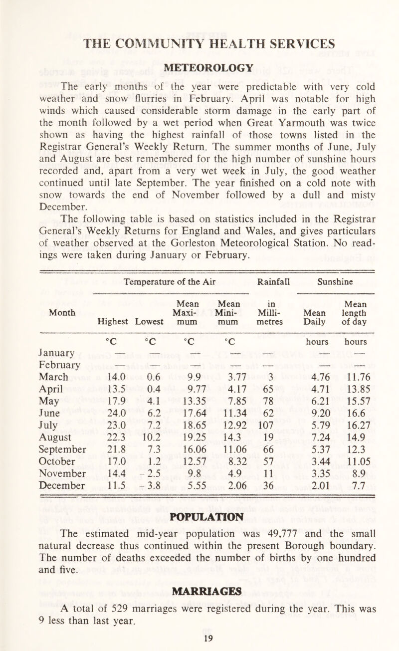 THE COMMUNITY HEALTH SERVICES METEOROLOGY The early months of the year were predictable with very cold weather and snow flurries in February. April was notable for high winds which caused considerable storm damage in the early part of the month followed by a wet period when Great Yarmouth was twice shown as having the highest rainfall of those towns listed in the Registrar General’s Weekly Return. The summer months of June, July and August are best remembered for the high number of sunshine hours recorded and, apart from a very wet week in July, the good weather continued until late September. The year finished on a cold note with snow towards the end of November followed by a dull and misty December. The following table is based on statistics included in the Registrar General’s Weekly Returns for England and Wales, and gives particulars of weather observed at the Gorleston Meteorological Station. No read- ings were taken during January or February. Temperature of the Air Rainfall Sunshine Month Highest Lowest Mean Maxi- mum Mean Mini- mum in Milli- metres Mean Daily Mean length of day °C °C CC °C hours hours January — — — — — — — February — — — — -— — — March 14.0 0.6 9.9 3.77 3 4.76 11.76 April 13.5 0.4 9.77 4.17 65 4.71 13.85 May 17.9 4.1 13.35 7.85 78 6.21 15.57 June 24.0 6.2 17.64 11.34 62 9.20 16.6 July 23.0 7.2 18.65 12.92 107 5.79 16.27 August 22.3 10.2 19.25 14.3 19 7.24 14.9 September 21.8 7.3 16.06 11.06 66 5.37 12.3 October 17.0 1.2 12.57 8.32 57 3.44 11.05 November 14.4 -2.5 9.8 4.9 11 3.35 8.9 December 11.5 -3.8 5.55 2.06 36 2.01 7.7 POPULATION The estimated mid-year population was 49,777 and the small natural decrease thus continued within the present Borough boundary. The number of deaths exceeded the number of births by one hundred and five. MARRIAGES A total of 529 marriages were registered during the year. This was 9 less than last year.