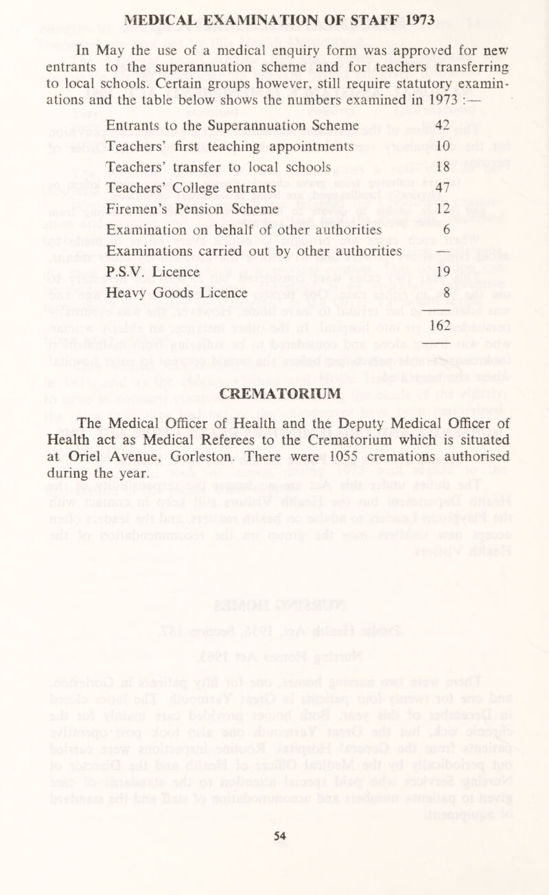 MEDICAL EXAMINATION OF STAFF 1973 In May the use of a medical enquiry form was approved for new entrants to the superannuation scheme and for teachers transferring to local schools. Certain groups however, still require statutory examin- ations and the table below shows the numbers examined in 1973 :— Entrants to the Superannuation Scheme 42 Teachers’ first teaching appointments 10 Teachers’ transfer to local schools 18 Teachers’ College entrants 47 Firemen’s Pension Scheme 12 Examination on behalf of other authorities 6 Examinations carried out by other authorities — P.S.V. Licence 19 Heavy Goods Licence 8 162 CREMATORIUM The Medical Officer of Health and the Deputy Medical Officer of Health act as Medical Referees to the Crematorium which is situated at Oriel Avenue, Gorleston. There were 1055 cremations authorised during the year.