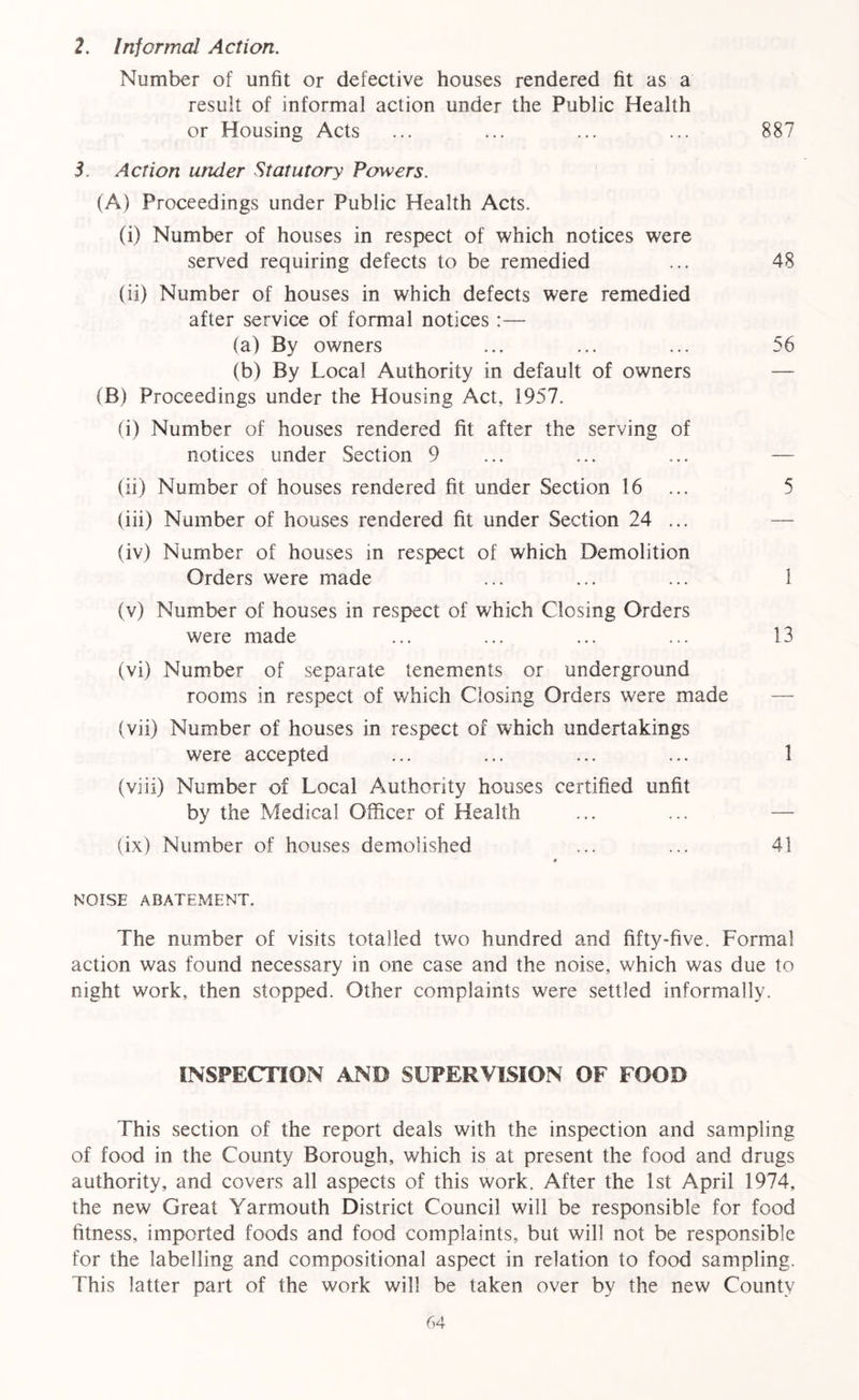 2. Informal Action. Number of unfit or defective houses rendered fit as a result of informal action under the Public Health or Housing Acts ... ... ... ... 887 3. Action under Statutory Powers. (A) Proceedings under Public Health Acts. (i) Number of houses in respect of which notices were served requiring defects to be remedied ... 48 (ii) Number of houses in which defects were remedied after service of formal notices :— (a) By owners ... ... ... 56 (b) By Local Authority in default of owners — (B) Proceedings under the Housing Act. 1957. (i) Number of houses rendered fit after the serving of notices under Section 9 ... ... ... — (ii) Number of houses rendered fit under Section 16 ... 5 (iii) Number of houses rendered fit under Section 24 ... (iv) Number of houses in respect of which Demolition Orders were made ... ... ... 1 (v) Number of houses in respect of which Closing Orders were made ... ... ... ... 13 (vi) Number of separate tenements or underground rooms in respect of which Closing Orders were made (vii) Number of houses in respect of which undertakings were accepted ... ... ... ... 1 (viii) Number of Local Authority houses certified unfit by the Medical Officer of Health ... ... — (ix) Number of houses demolished ... ... 41 # NOISE ABATEMENT. The number of visits totalled two hundred and fifty-five. Formal action was found necessary in one case and the noise, which was due to night work, then stopped. Other complaints were settled informally. INSPECTION AND SUPERVISION OF FOOD This section of the report deals with the inspection and sampling of food in the County Borough, which is at present the food and drugs authority, and covers all aspects of this work. After the 1st April 1974, the new Great Yarmouth District Council will be responsible for food fitness, imported foods and food complaints, but will not be responsible for the labelling and compositional aspect in relation to food sampling. This latter part of the work will be taken over by the new County