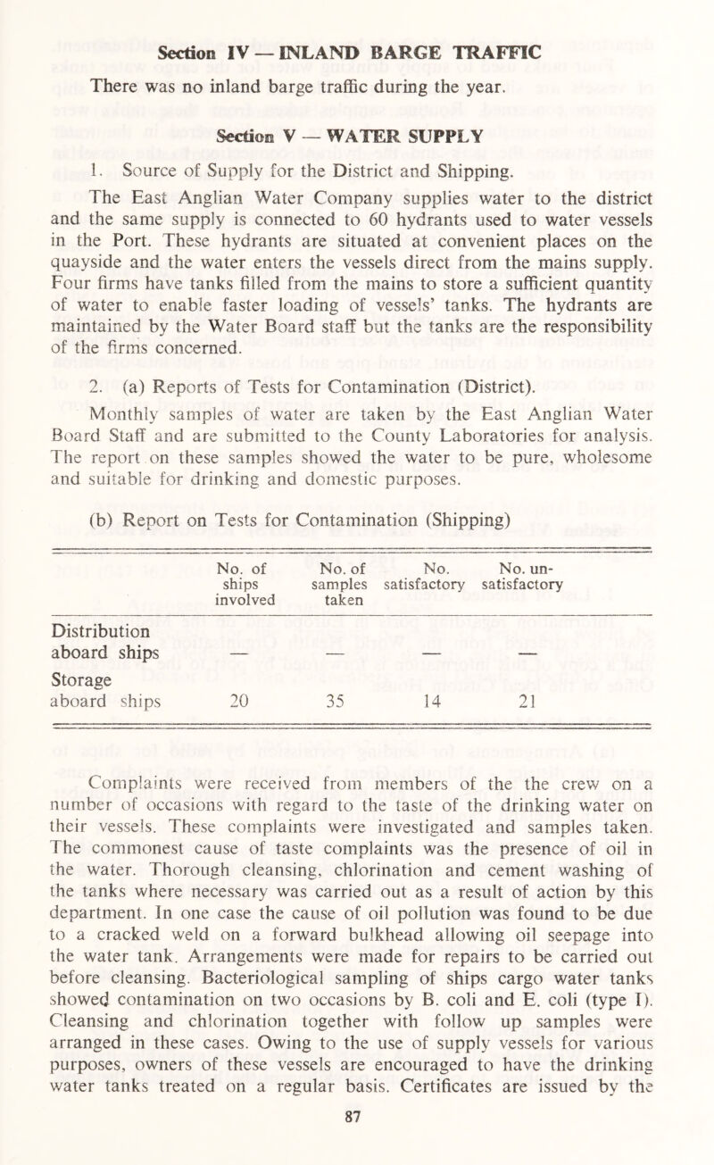 Section IV —INLAND BARGE TRAFFIC There was no inland barge traffic during the year. Section V — WATER SUPPLY 1. Source of Supply for the District and Shipping. The East Anglian Water Company supplies water to the district and the same supply is connected to 60 hydrants used to water vessels in the Port. These hydrants are situated at convenient places on the quayside and the water enters the vessels direct from the mains supply. Four firms have tanks filled from the mains to store a sufficient quantity of water to enable faster loading of vessels’ tanks. The hydrants are maintained by the Water Board staff but the tanks are the responsibility of the firms concerned. 2. (a) Reports of Tests for Contamination (District). Monthly samples of water are taken by the East Anglian Water Board Staff and are submitted to the County Laboratories for analysis. The report on these samples showed the water to be pure, wholesome and suitable for drinking and domestic purposes. (b) Report on Tests for Contamination (Shipping) No. of ships involved No. of samples taken No. satisfactory No. un- satisfactory Distribution aboard ships -- . Storage aboard ships 20 35 14 21 Complaints were received from members of the the crew on a number of occasions with regard to the taste of the drinking water on their vessels. These complaints were investigated and samples taken. The commonest cause of taste complaints was the presence of oil in the water. Thorough cleansing, chlorination and cement washing of the tanks where necessary was carried out as a result of action by this department. In one case the cause of oil pollution was found to be due to a cracked weld on a forward bulkhead allowing oil seepage into the water tank. Arrangements were made for repairs to be carried out before cleansing. Bacteriological sampling of ships cargo water tanks showed contamination on two occasions by B. coli and E. coli (type I). Cleansing and chlorination together with follow up samples were arranged in these cases. Owing to the use of supply vessels for various purposes, owners of these vessels are encouraged to have the drinking water tanks treated on a regular basis. Certificates are issued by the