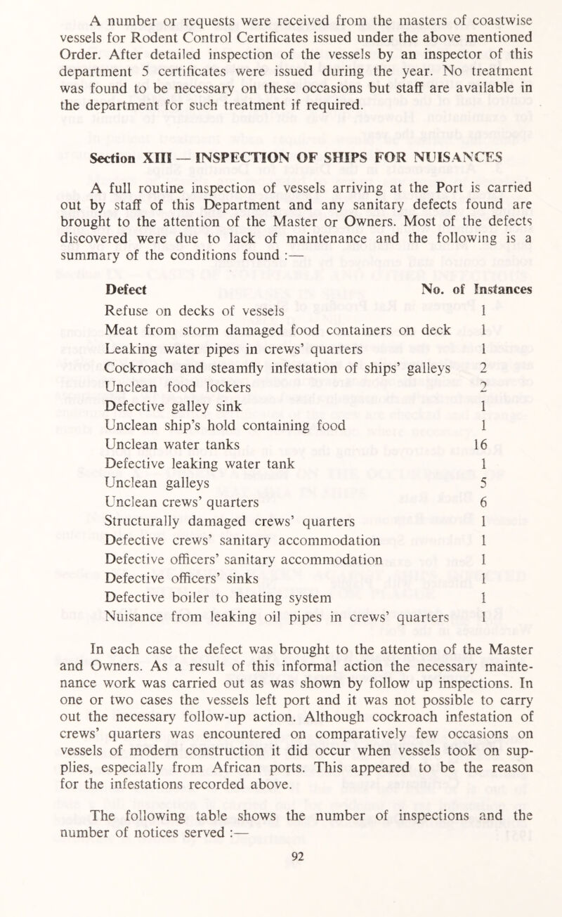 A number or requests were received from the masters of coastwise vessels for Rodent Control Certificates issued under the above mentioned Order. After detailed inspection of the vessels by an inspector of this department 5 certificates were issued during the year. No treatment was found to be necessary on these occasions but staff are available in the department for such treatment if required. Section XIII — INSPECTION OF SHIPS FOR NUISANCES A full routine inspection of vessels arriving at the Port is carried out by staff of this Department and any sanitary defects found are brought to the attention of the Master or Owners. Most of the defects discovered were due to lack of maintenance and the following is a summary of the conditions found :— Defect No. of Instances Refuse on decks of vessels 1 Meat from storm damaged food containers on deck 1 Leaking water pipes in crews’ quarters 1 Cockroach and steamfly infestation of ships’ galleys 2 Unclean food lockers 2 Defective galley sink 1 Unclean ship’s hold containing food 1 Unclean water tanks 16 Defective leaking water tank 1 Unclean galleys 5 Unclean crews’ quarters 6 Structurally damaged crews’ quarters 1 Defective crews’ sanitary accommodation 1 Defective officers’ sanitary accommodation 1 Defective officers’ sinks 1 Defective boiler to heating system 1 Nuisance from leaking oil pipes in crews’ quarters 1 In each case the defect was brought to the attention of the Master and Owners. As a result of this informal action the necessary mainte- nance work was carried out as was shown by follow up inspections. In one or two cases the vessels left port and it was not possible to carry out the necessary follow-up action. Although cockroach infestation of crews’ quarters was encountered on comparatively few occasions on vessels of modern construction it did occur when vessels took on sup- plies, especially from African ports. This appeared to be the reason for the infestations recorded above. The following table shows the number of inspections and the number of notices served :—