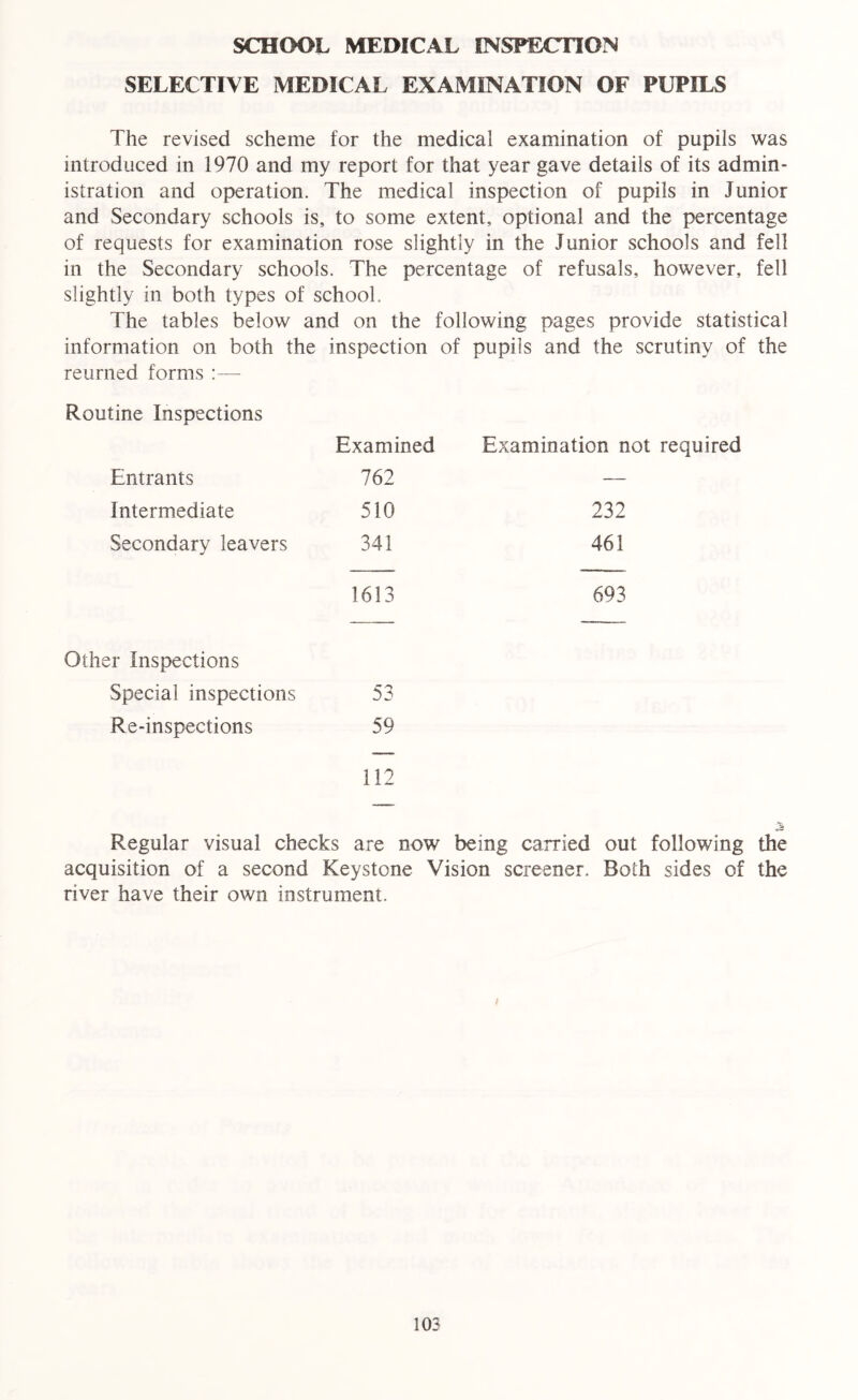 SCHOOL MEDICAL INSPECTION SELECTIVE MEDICAL EXAMINATION OF PUPILS The revised scheme for the medical examination of pupils was introduced in 1970 and my report for that year gave details of its admin- istration and operation. The medical inspection of pupils in Junior and Secondary schools is, to some extent, optional and the percentage of requests for examination rose slightly in the Junior schools and fell in the Secondary schools. The percentage of refusals, however, fell slightly in both types of school. The tables below and on the following pages provide statistical information on both the inspection of pupils and the scrutiny of the reurned forms :— Routine Inspections Examined Examination not required Entrants 762 — Intermediate 510 232 Secondary leavers 341 461 1613 693 Other Inspections Special inspections 53 Re-inspections 59 112 Regular visual checks are now being carried out following the acquisition of a second Keystone Vision screener. Both sides of the river have their own instrument.