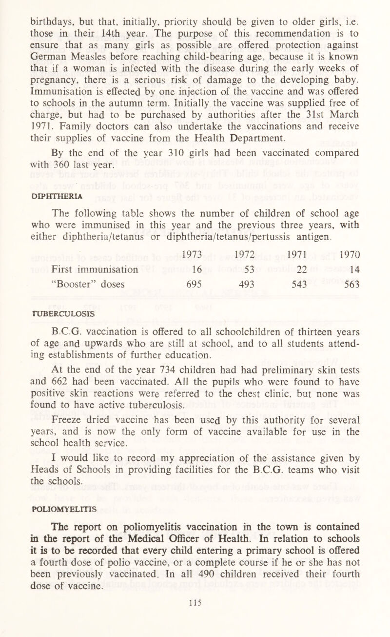 birthdays, but that, initially, priority should be given to older girls, i.e. those in their 14th year. The purpose of this recommendation is to ensure that as many girls as possible are offered protection against German Measles before reaching child-bearing age, because it is known that if a woman is infected with the disease during the early weeks of pregnancy, there is a serious risk of damage to the developing baby. Immunisation is effected by one injection of the vaccine and was offered to schools in the autumn term. Initially the vaccine was supplied free of charge, but had to be purchased by authorities after the 31st March 1971. Family doctors can also undertake the vaccinations and receive their supplies of vaccine from the Health Department. By the end of the year 310 girls had been vaccinated compared with 360 last year. DIPHTHERIA The following table shows the number of children of school age who were immunised in this year and the previous three years, with either diphtheria/tetanus or diphtheria/tetanus/pertussis antigen. 1973 1972 1971 1970 First immunisation 16 53 22 14 “Booster” doses 695 493 543 563 TUBERCULOSIS B.C.G. vaccination is offered to all schoolchildren of thirteen years of age and upwards who are still at school, and to all students attend- ing establishments of further education. At the end of the year 734 children had had preliminary skin tests and 662 had been vaccinated. All the pupils who were found to have positive skin reactions were referred to the chest clinic, but none was found to have active tuberculosis. Freeze dried vaccine has been used by this authority for several years, and is now the only form of vaccine available for use in the school health service. I would like to record my appreciation of the assistance given by Heads of Schools in providing facilities for the B.C.G. teams who visit the schools. POLIOMYELITIS The report on poliomyelitis vaccination in the town is contained in the report of the Medical Officer of Health. In relation to schools it is to be recorded that every child entering a primary school is offered a fourth dose of polio vaccine, or a complete course if he or she has not been previously vaccinated. In all 490 children received their fourth dose of vaccine.