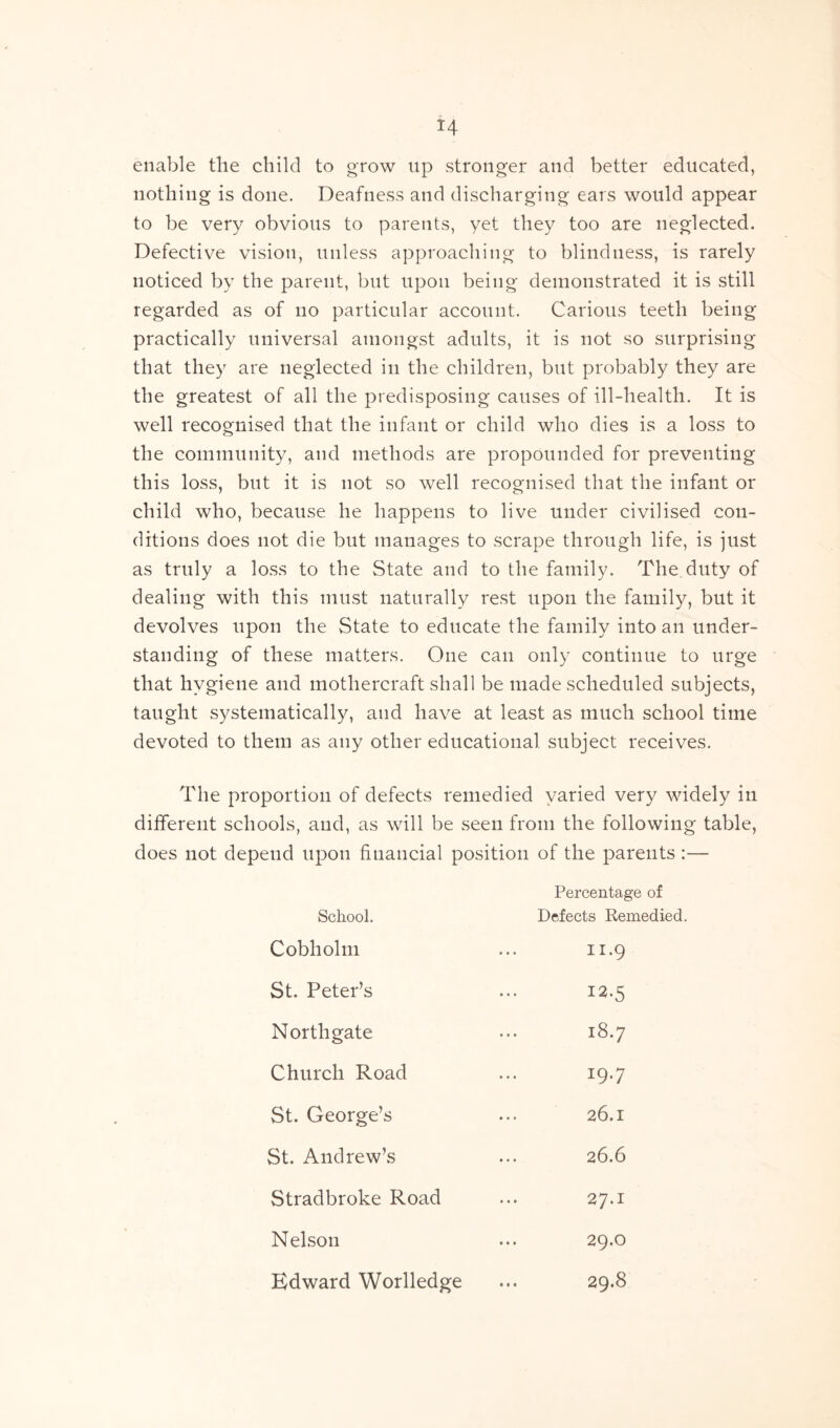 enable tlie child to grow up stronger and better educated, nothing is done. Deafness and discharging ears would appear to be very obvious to parents, yet they too are neglected. Defective vision, unless approaching to blindness, is rarely noticed by the parent, but upon being demonstrated it is still regarded as of no particular account. Carious teeth being practically universal amongst adults, it is not so surprising that they are neglected in the children, but probably they are the greatest of all the predisposing causes of ill-health. It is well recognised that the infant or child who dies is a loss to the community, and methods are propounded for preventing this loss, but it is not so well recognised that the infant or child who, because he happens to live under civilised con- ditions does not die but manages to scrape through life, is just as truly a loss to the State and to the family. The duty of dealing with this must naturally rest upon the family, but it devolves upon the State to educate the family into an under- standing of these matters. One can only continue to urge that hygiene and mothercraft shall be made scheduled subjects, taught systematically, and have at least as much school time devoted to them as any other educational subject receives. The proportion of defects remedied varied very widely in different schools, and, as will be seen from the following table, does not depend upon financial position of the parents :— School. Percentage of Defects Remedied. Cobholm II.9 St. Peter’s 12-5 Northgate 18.7 Church Road 19.7 St. George’s 26.1 St. Andrew’s 26.6 Stradbroke Road 27.I Nelson 29.O Edward Worlledge 29.8