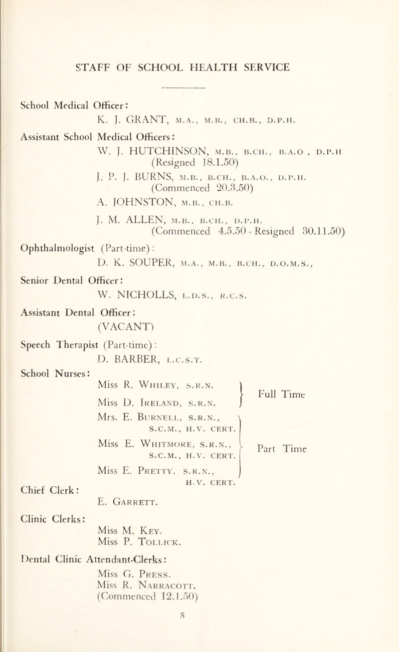 STAFF OF SCHOOL HEALTH SERVICE School Medical Officer: K. J. GRANT, M.A., M.B., CH.B., D.P.H. Assistant School Medical Officers: W. J. HUTCHINSON, m.b., b.ch., b.a.o , d.p.h (Resigned 18.1.50) }. P. j. BURNS, m.b., b.ch., b.a.o., d.p.h. (Commenced 20.8.50) A. JOHNSTON, m.b. , ch.b. J. M. ALLEN, M.B. . B.CH., D.P.H. (Commenced 4.5.50 - Resigned 30.11.50) Ophthalmologist (Part-time): D. K. SOUPER, M.A., M.B. , B.CH., D.O.M.S., Senior Dental Officer: W. NICHOLLS, l.d.s., r.c.s. Assistant Dental Officer: (VACANT) Speech 4 herapist (Part-time) : D. BARBER, l.c.s.t. School Nurses: Miss R. Whiley, s.r.n. 1 Miss D. Ireland, s.r.n. J Mrs. E. Burnell, s.r.n., S.C.M., h.v. cert. Miss E. Whitmore, s.r.n., „ S.C.M., h.v. cert. Miss E. Pretty, s.r.n., h.v. cert. Chief Clerk: E. Garrett. Clinic Clerks: Miss M. Key. Miss P. Tollick. Full Time Part Time Dental Clinic Attendant-Clerks: Miss G. Press. Miss R. Narracott. (Commenced 12.1.50)