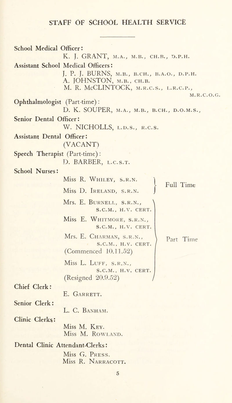 STAFF OF SCHOOL HEALTH SERVICE School Medical Officer: K. J. GRANT, M. A., M.B., CH. B., D.P.H. Assistant School Medical Officers: J. P. J. BURNS, M.B., B. CH., B.A.O., D.P.H. A. JOHNSTON, m.b. , ch.b. M. R. McCLINTOCK, m.r.c.s., l.r.c.p.. Ophthalmologist (Part-time): D. K. SOUPER, m. a. , M.B., b. ch. , Senior Dental Officer: M.R.C.O.G. D. O. M. S., W. NICHOLLS, l.d.s., r.c.s. Assistant Dental Officer: (VACANT) Speech Therapist (Part-time) : D. BARBER, l.c.s.t. School Nurses: Chief Clerk: Senior Clerk: Clinic Clerks;: Miss R. Whiley, s.r.n. Miss D. Ireland, s.r.n. Mrs. E. Burnell, s.r.n., \ S.C.M., H.V. CERT. Miss E. Whitmore, s.r.n., S.C.M., H.V. CERT. Mrs. E. Charman, s.r.n., S.C.M., H.V. CERT. (Commenced 10.11.52) Miss L. Luff, s.r.n., S.C.M., H.V. CERT. (Resigned 20.9.52) / E. Garrett. L. C. Banham. Miss M. Key. Miss M. Rowland. Full Time Part Time Dental Clinic Attendant-Clerks: Miss G. Press. Miss R. Narracott.