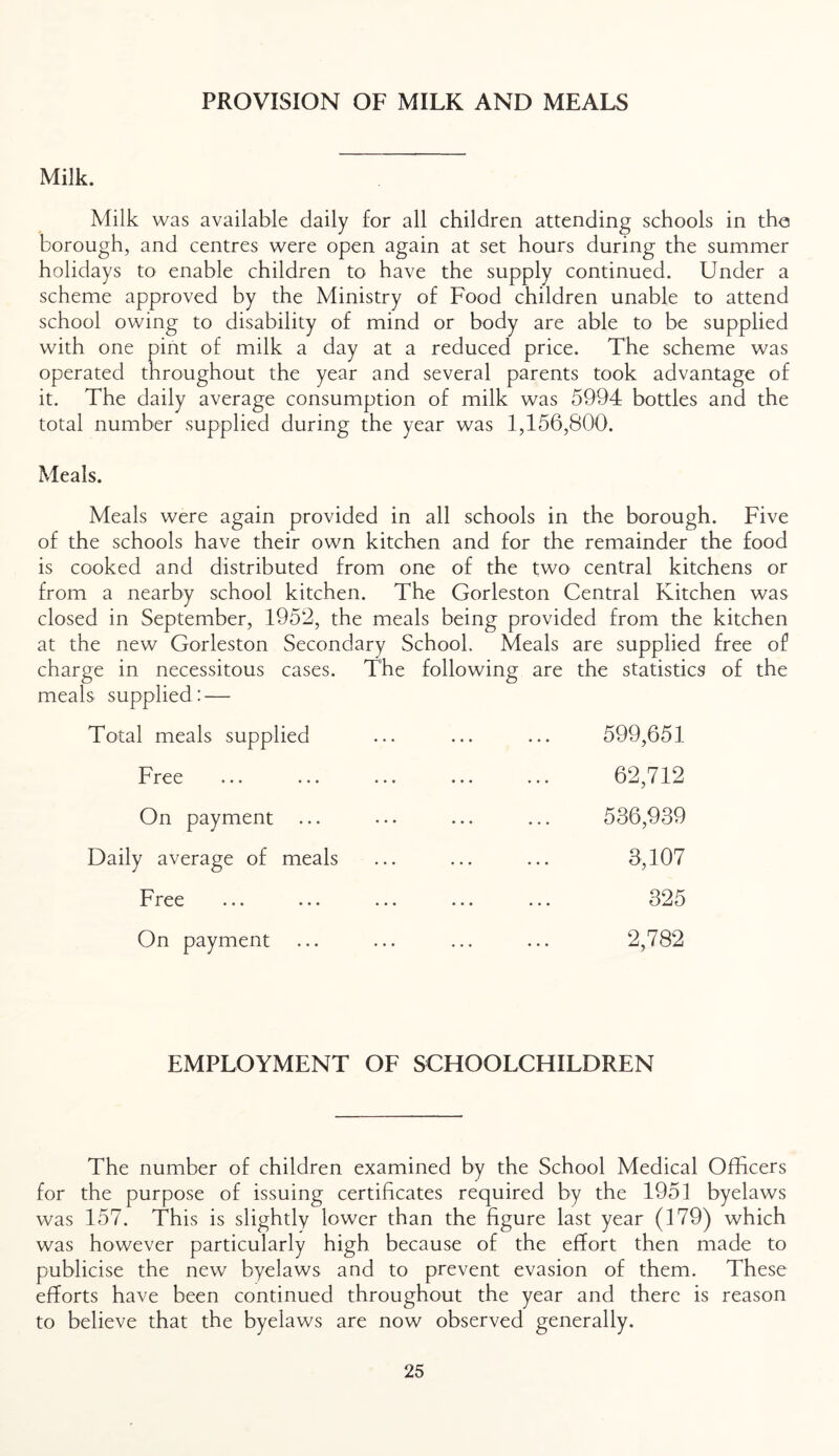 PROVISION OF MILK AND MEALS Milk. Milk was available daily for all children attending schools in the borough, and centres were open again at set hours during the summer holidays to enable children to have the supply continued. Under a scheme approved by the Ministry of Food children unable to attend school owing to disability of mind or body are able to be supplied with one pint of milk a day at a reduced price. The scheme was operated throughout the year and several parents took advantage of it. The daily average consumption of milk was 5994 bottles and the total number supplied during the year was 1,156,800. Meals. Meals were again provided in all schools in the borough. Five of the schools have their own kitchen and for the remainder the food is cooked and distributed from one of the two central kitchens or from a nearby school kitchen. The Gorleston Central Kitchen was closed in September, 1952, the meals being provided from the kitchen at the new Gorleston Secondary School. Meals are supplied free of charge in necessitous cases. The following are the statistics of the meals supplied: — Total meals supplied ... ... ... 599,651 Free 62,712 On payment ... ... ... ... 536,939 Daily average of meals ... ... ... 3,107 Free ... ... ... ... ... 325 On payment ... ... ... ... 2,782 EMPLOYMENT OF SCHOOLCHILDREN The number of children examined by the School Medical Officers for the purpose of issuing certificates required by the 1951 byelaws was 157. This is slightly lower than the figure last year (179) which was however particularly high because of the effort then made to publicise the new byelaws and to prevent evasion of them. These efforts have been continued throughout the year and there is reason to believe that the byelaws are now observed generally.